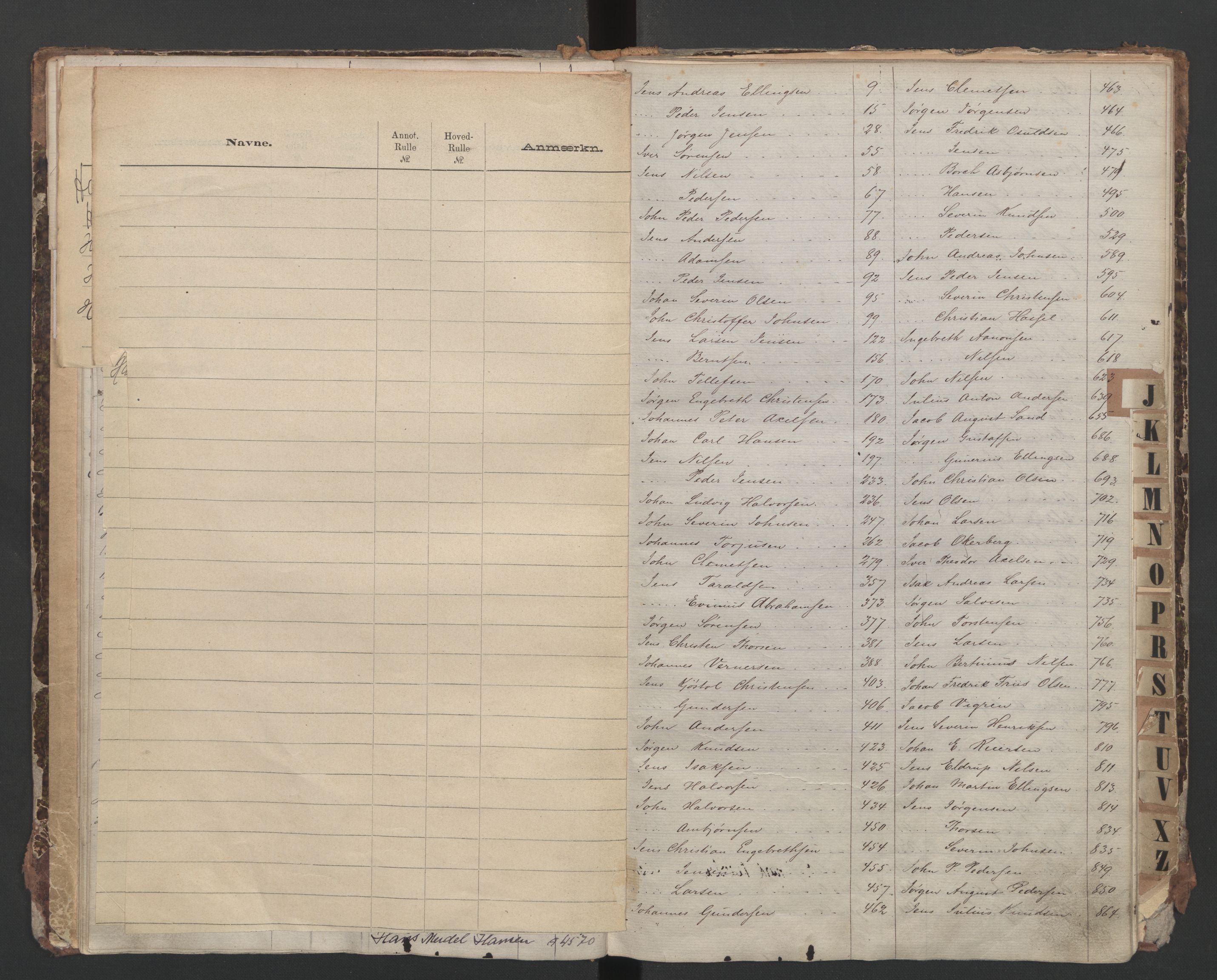 Tvedestrand mønstringskrets, AV/SAK-2031-0011/F/Fb/L0010: Register til hovedrulle A nr 1-4820, R-11, 1868-1928, s. 23