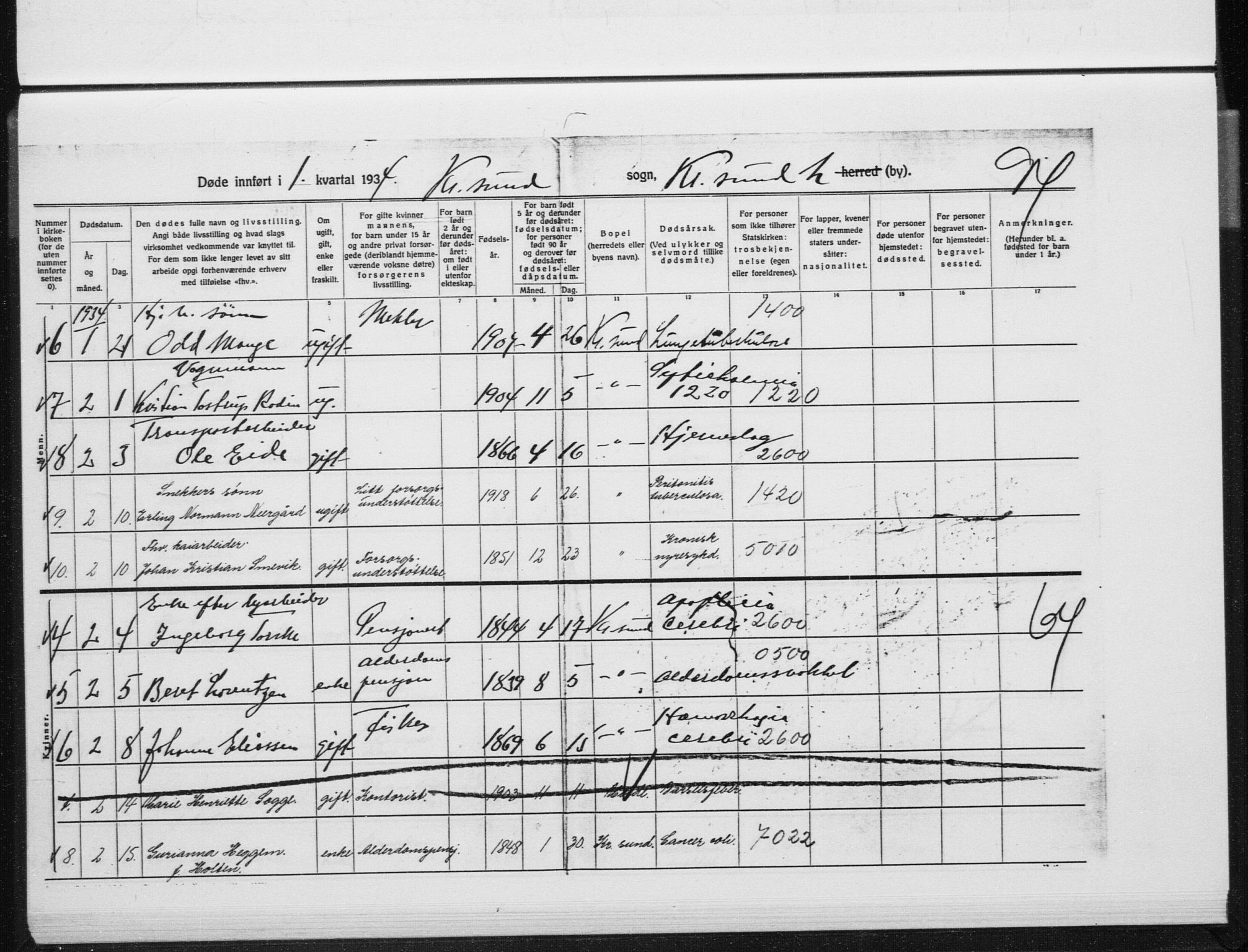 Ministerialprotokoller, klokkerbøker og fødselsregistre - Møre og Romsdal, AV/SAT-A-1454/572/L0863: Ministerialbok nr. 572D07, 1917-1935