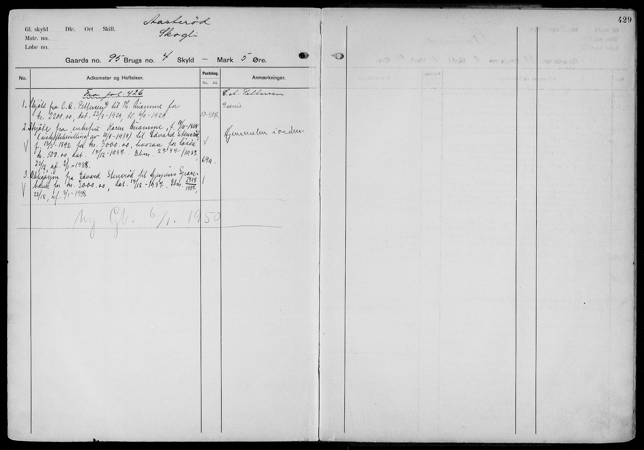 Gjerpen sorenskriveri, AV/SAKO-A-216/G/Gb/Gbd/L0003: Panteregister nr. IV 3, s. 429