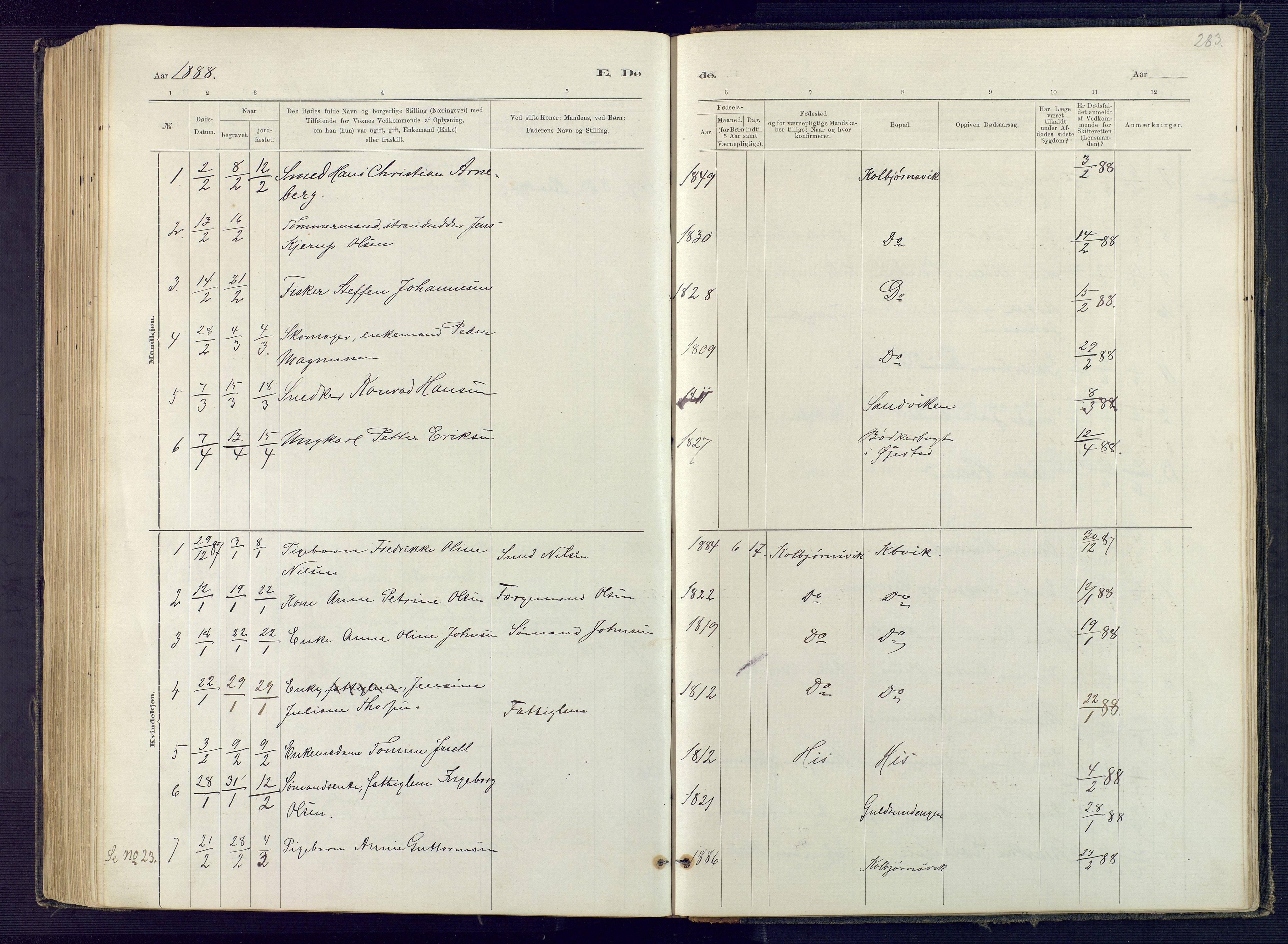 Hisøy sokneprestkontor, SAK/1111-0020/F/Fb/L0003: Klokkerbok nr. B 3, 1885-1905, s. 283