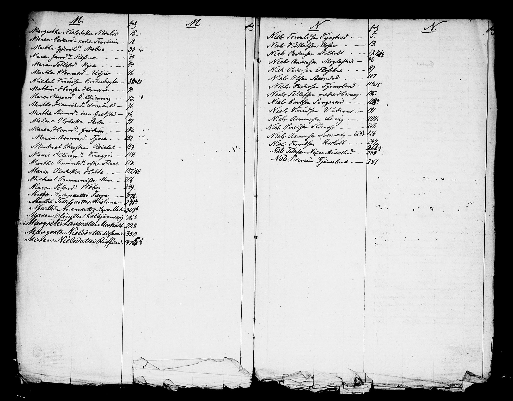 Vestre Nedenes/Sand sorenskriveri, AV/SAK-1221-0010/H/Hc/L0014: Skifteutlodningsprotokoll nr. 1, 1834-1842