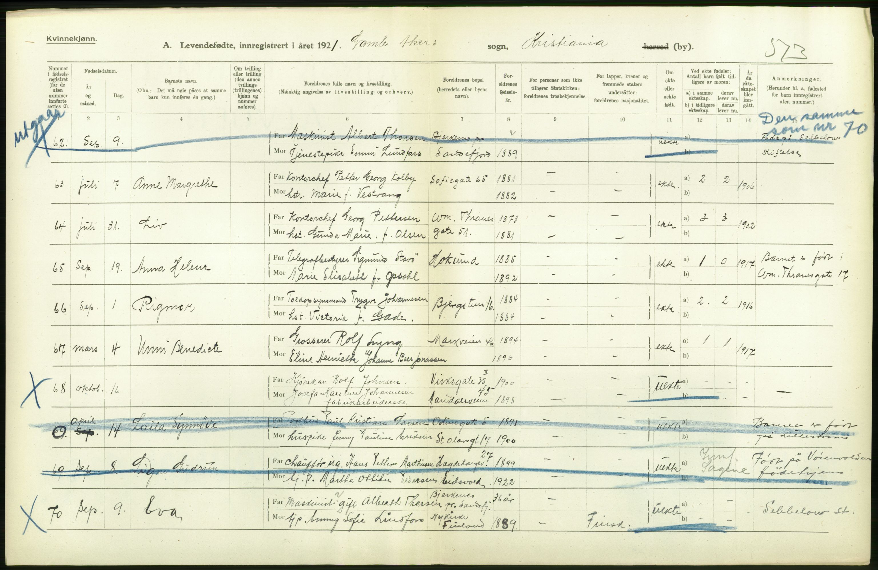 Statistisk sentralbyrå, Sosiodemografiske emner, Befolkning, AV/RA-S-2228/D/Df/Dfc/Dfca/L0010: Kristiania: Levendefødte menn og kvinner., 1921, s. 196