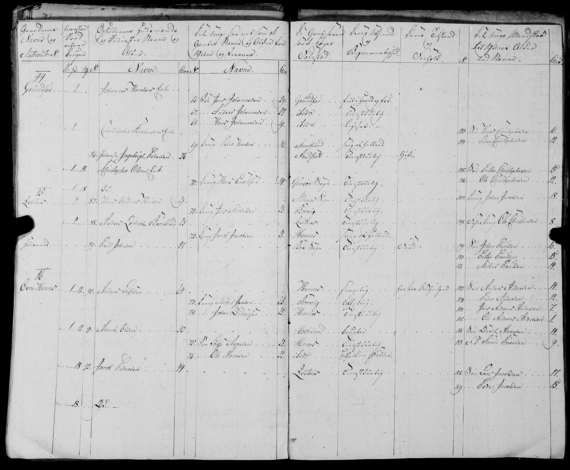 Fylkesmannen i Nordland, AV/SAT-A-0499/1.1/R/Ra/L0028: Innrulleringsmanntall for Hadsel (Kalsnes og Ulvøe fjerdinger), 1806-1836, s. 169