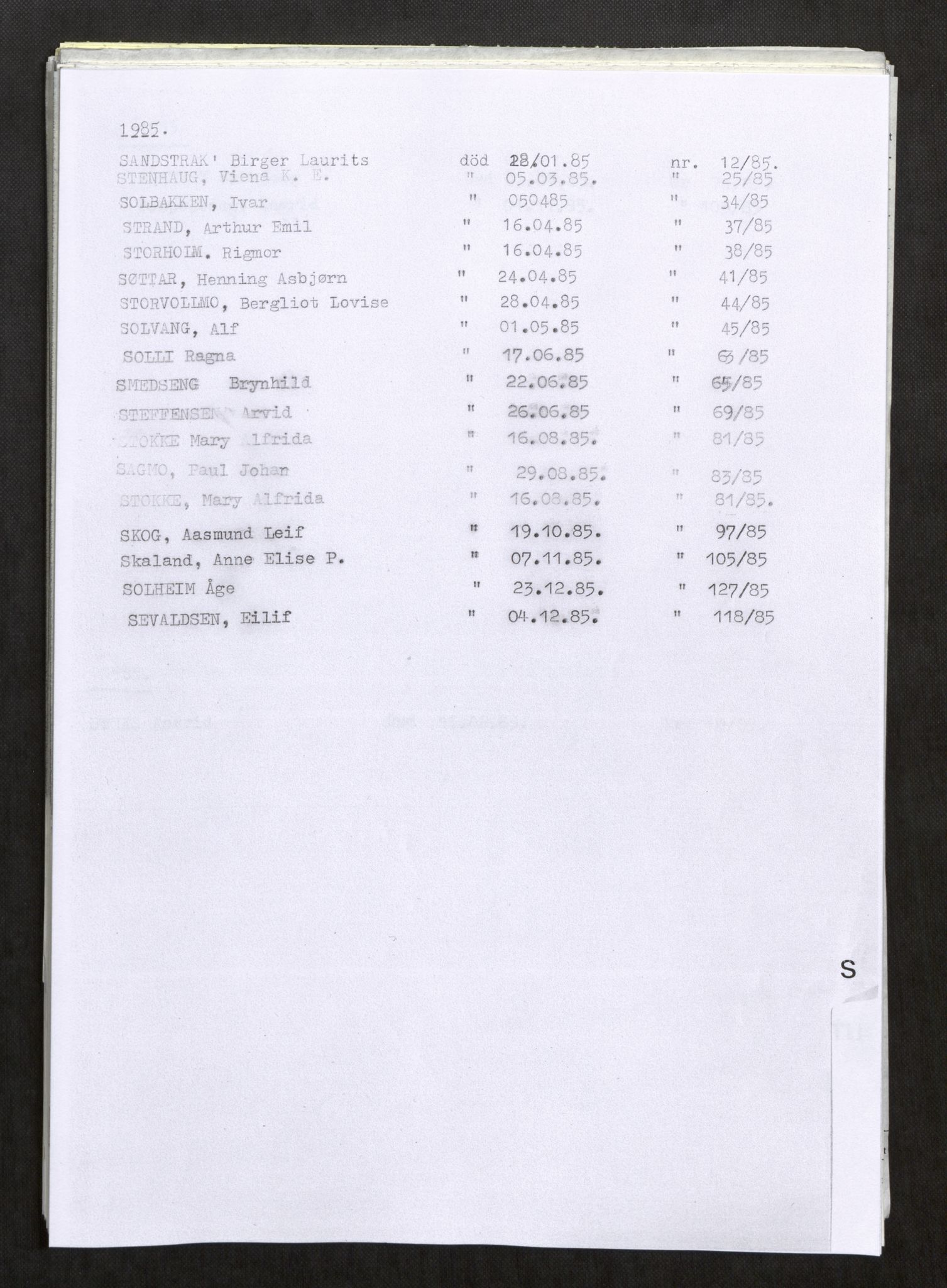 Vefsn lensmannskontor, AV/SAT-A-5714/4/Gh/L0003: Dødsfallprotokoll, 1985-1989