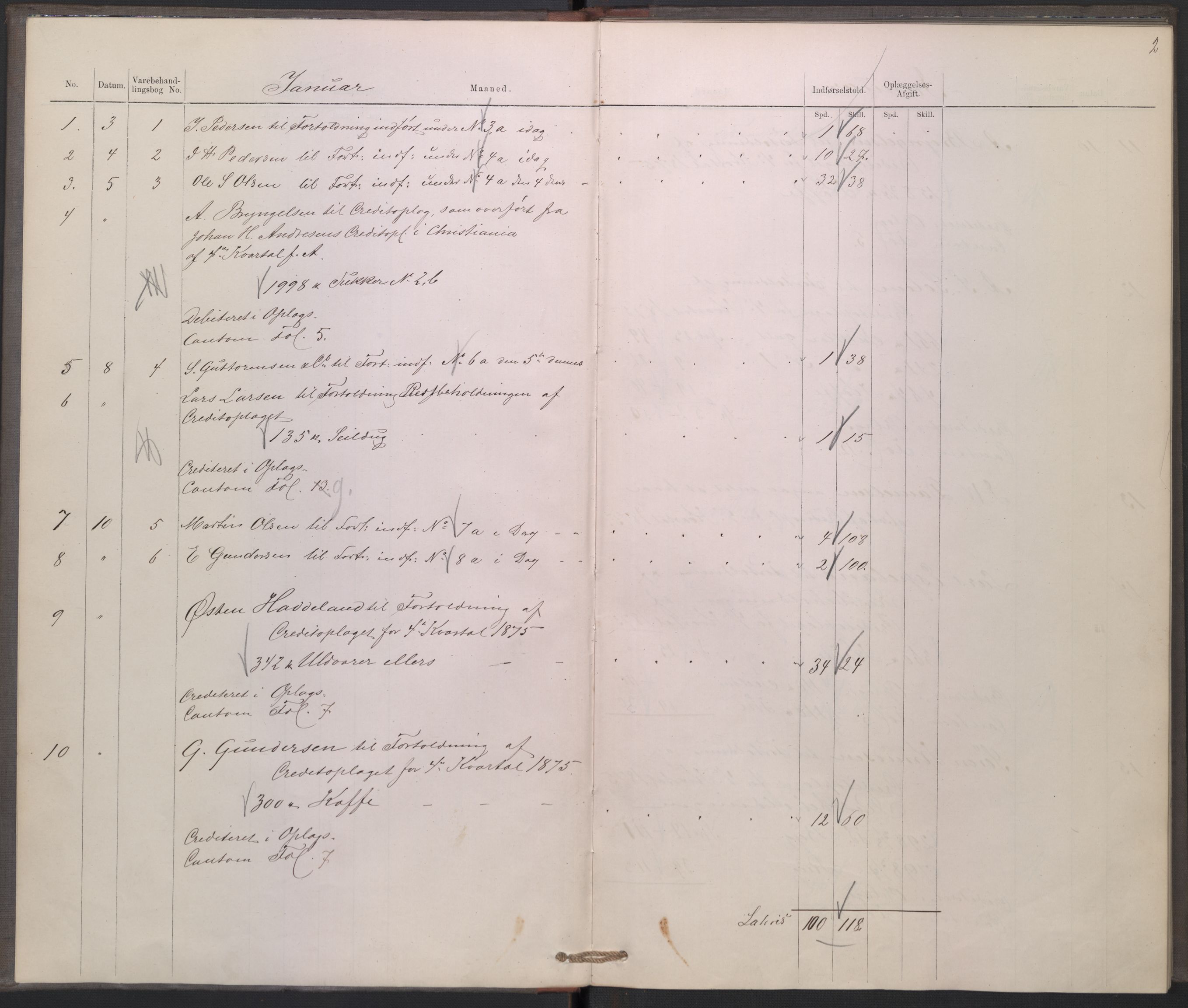 Revisjonsdepartementet, 2. revisjonskontor, AV/RA-S-1115/E/E039/L0275: Tvedestrand: Inngående tollbok, 1876, s. 2