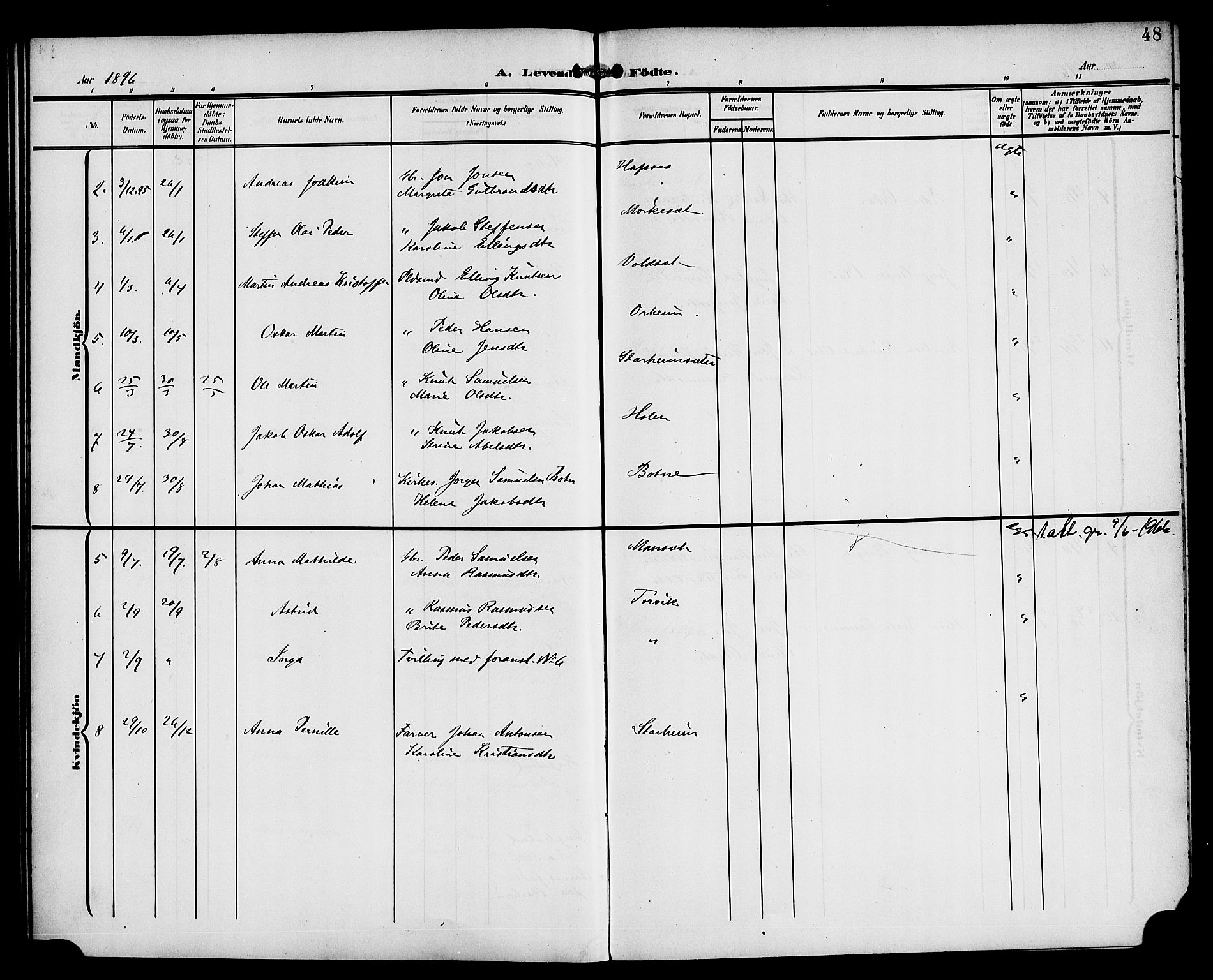 Eid sokneprestembete, AV/SAB-A-82301/H/Haa/Haac/L0001: Ministerialbok nr. C 1, 1879-1899, s. 48