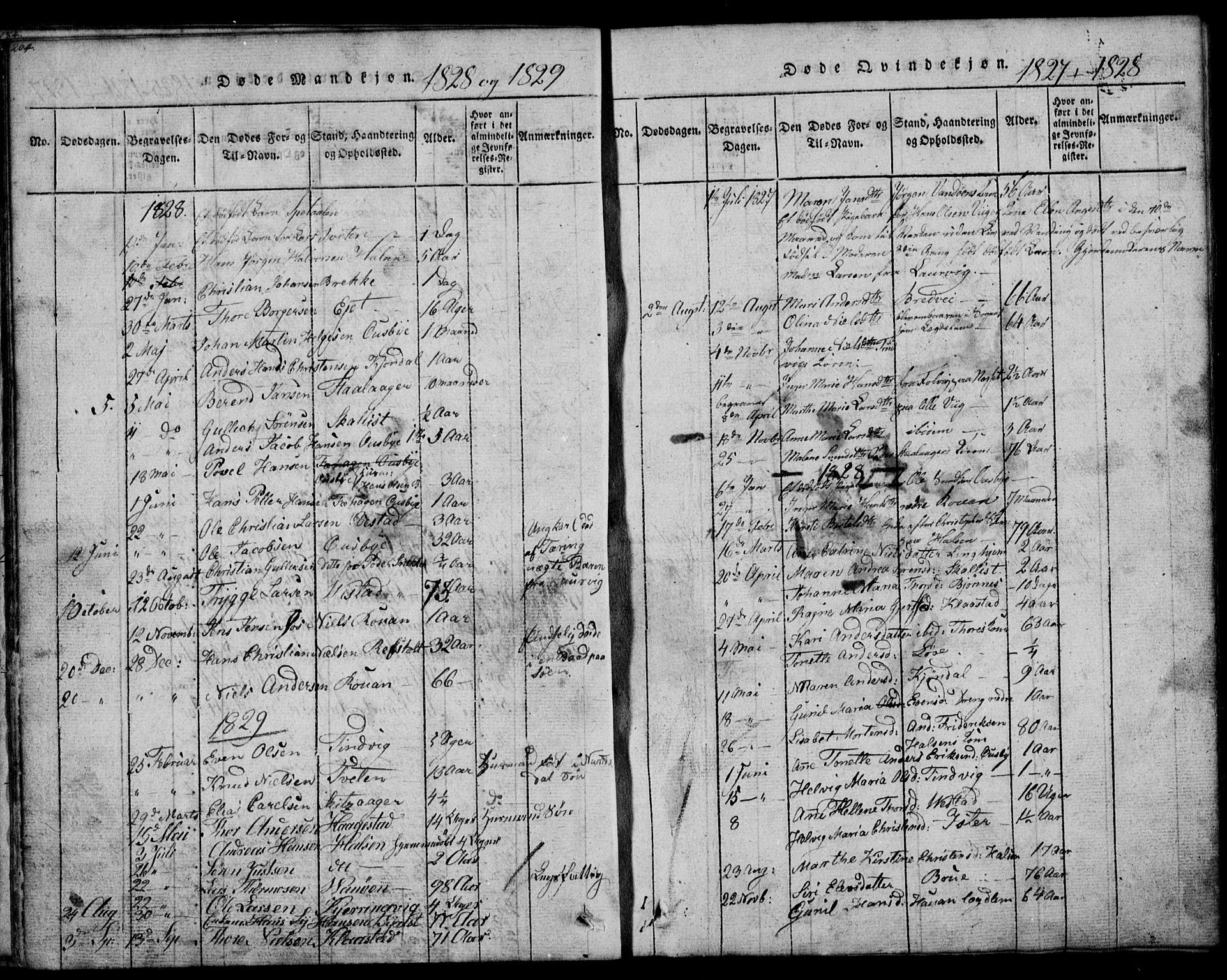 Tjølling kirkebøker, AV/SAKO-A-60/G/Ga/L0001: Klokkerbok nr. 1, 1814-1835, s. 204