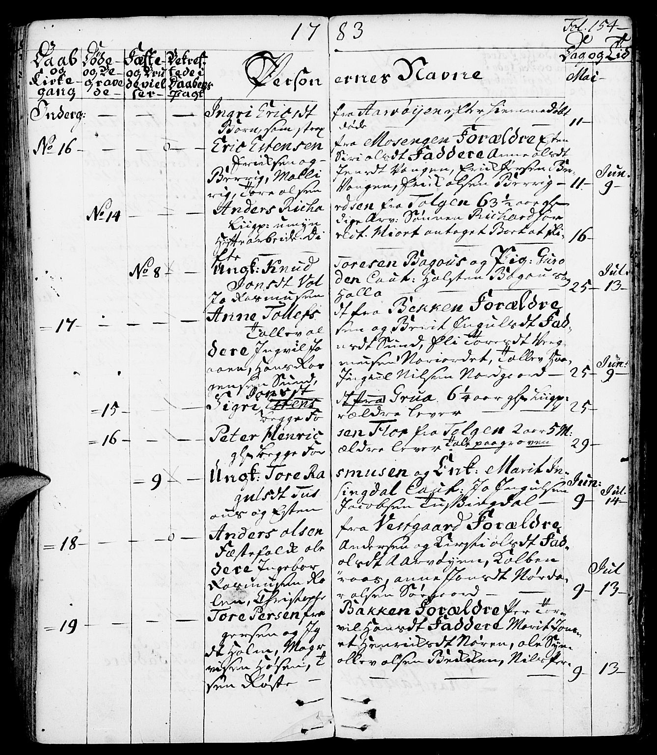 Tolga prestekontor, AV/SAH-PREST-062/K/L0002: Ministerialbok nr. 2, 1768-1786, s. 154