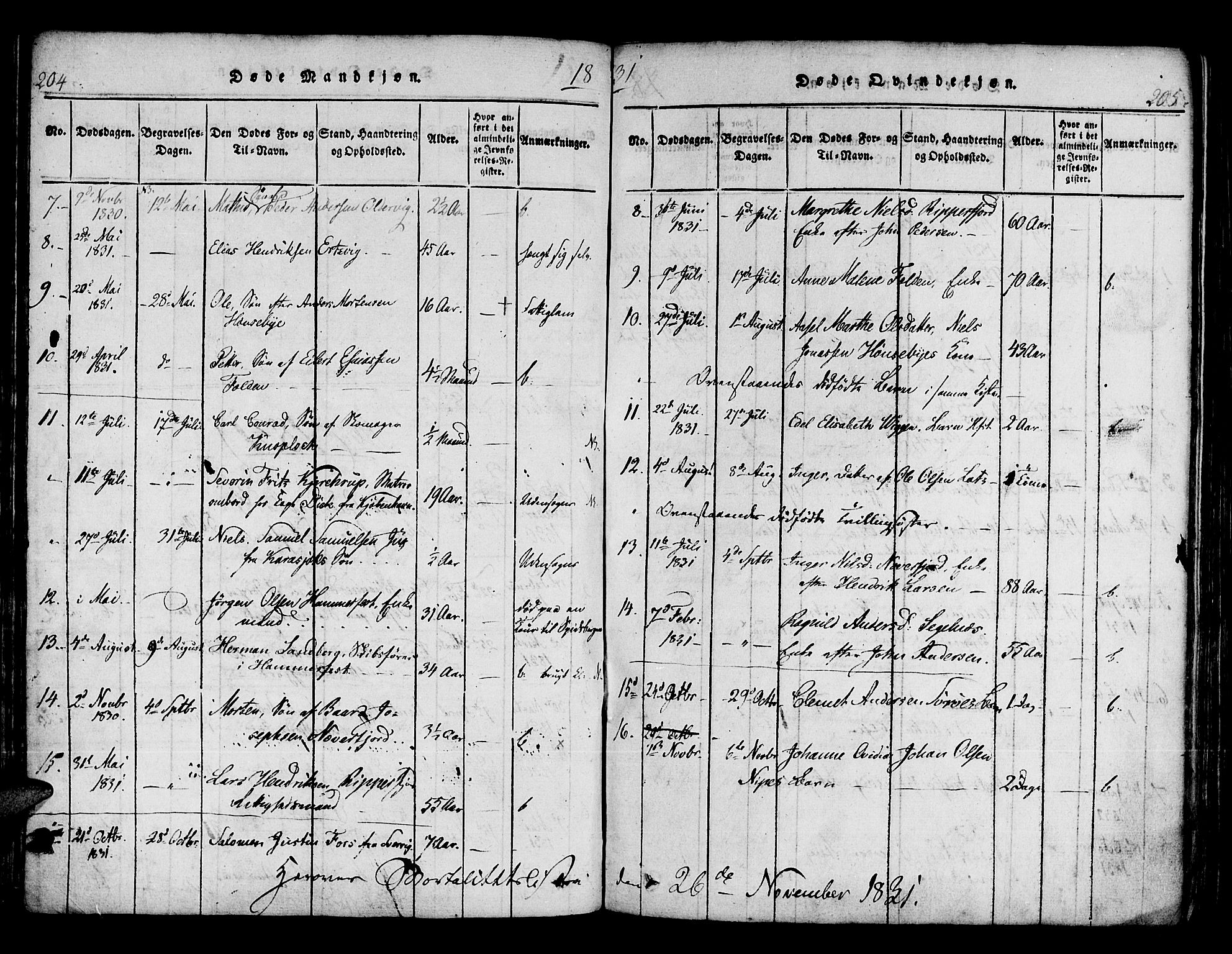 Hammerfest sokneprestkontor, AV/SATØ-S-1347/H/Ha/L0003.kirke: Ministerialbok nr. 3, 1821-1842, s. 204-205