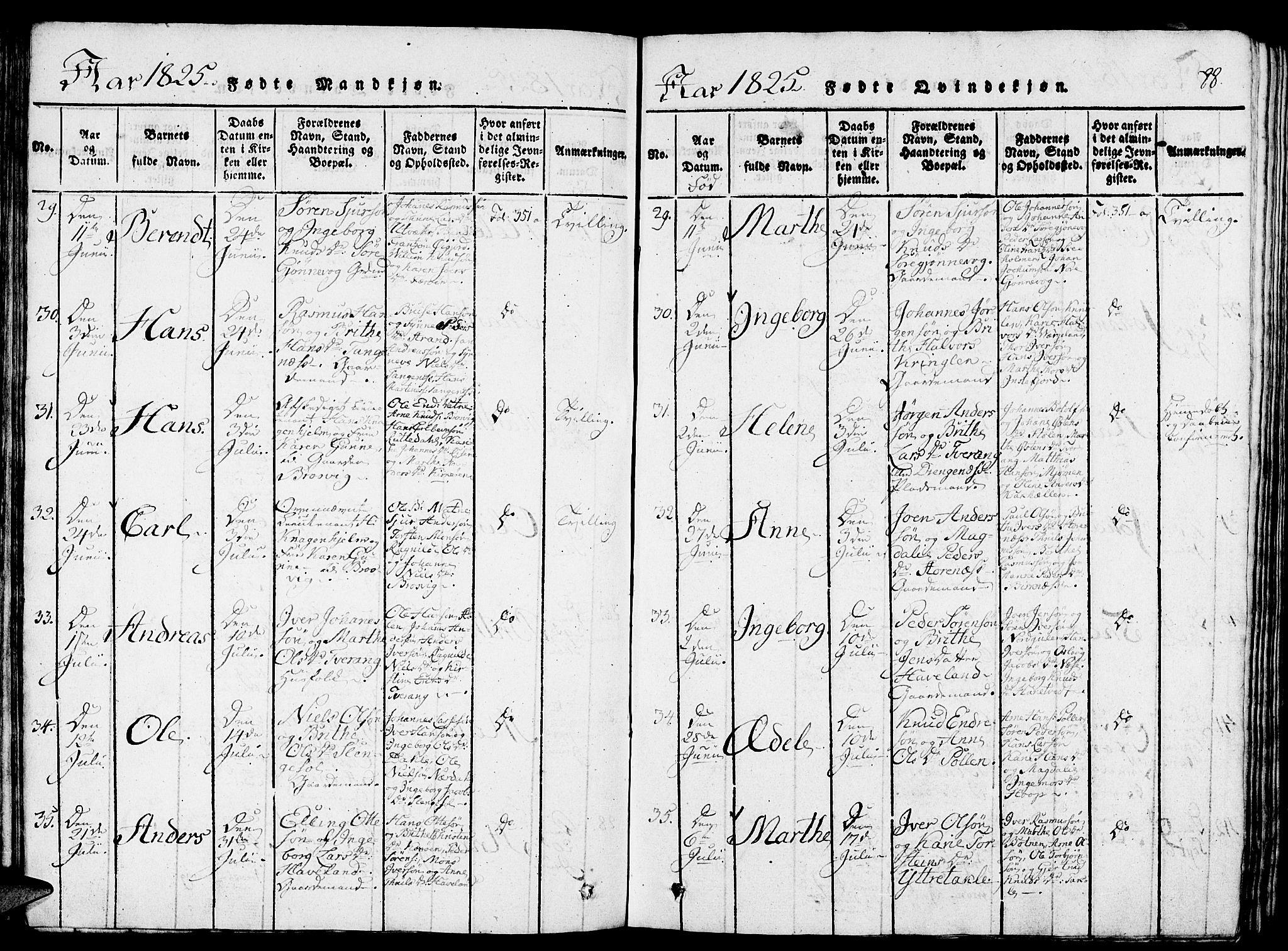 Gulen sokneprestembete, SAB/A-80201/H/Haa/Haaa/L0018: Ministerialbok nr. A 18, 1816-1825, s. 88