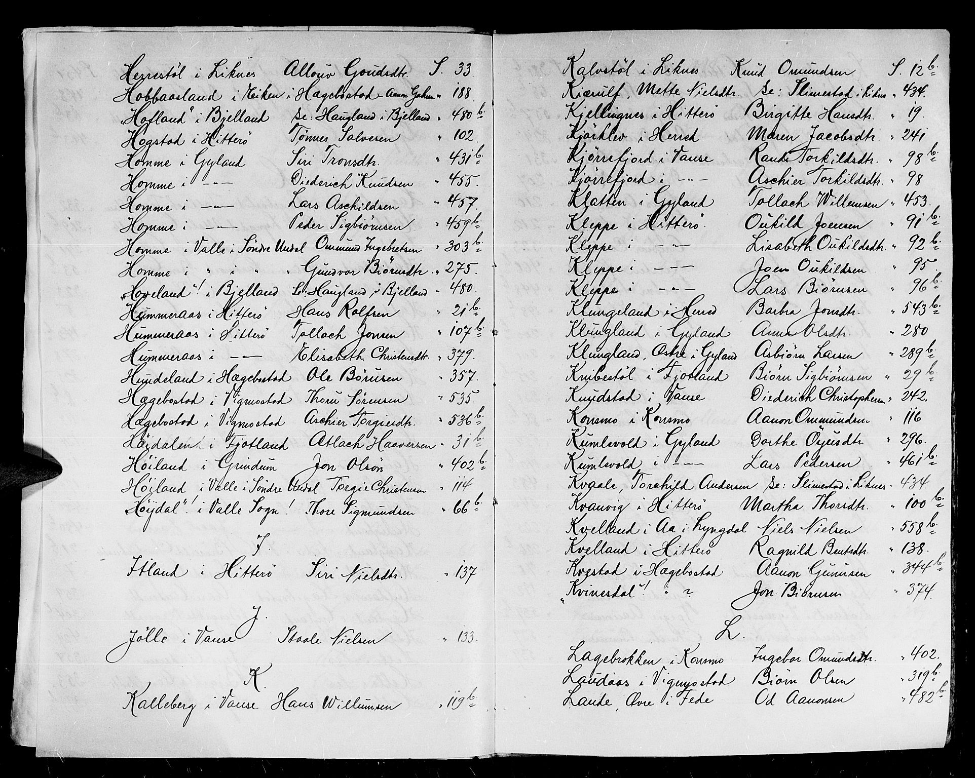 Lister sorenskriveri, AV/SAK-1221-0003/H/Hc/L0028: Skifteprotokoll nr 27 med register, 1742-1743