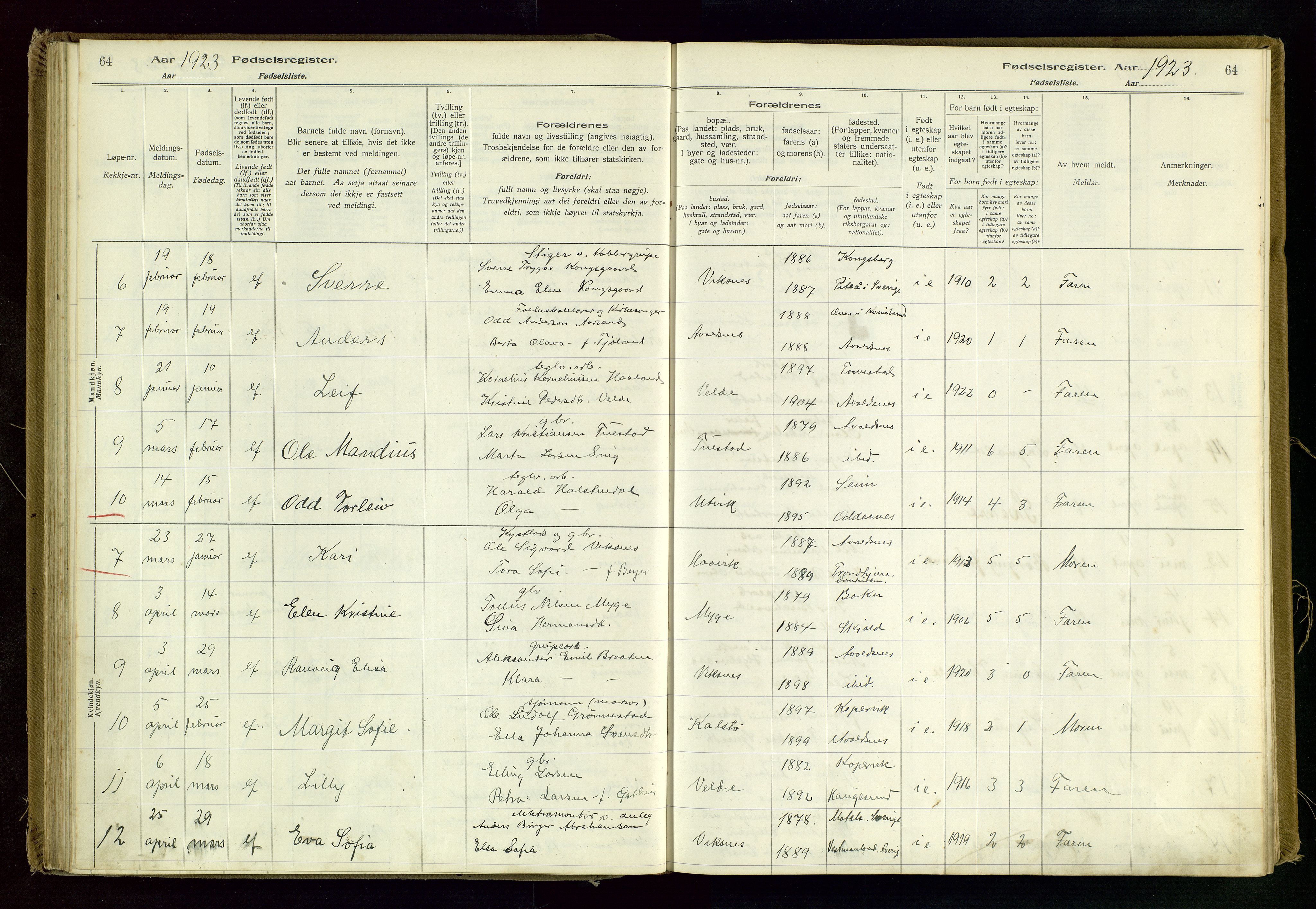 Avaldsnes sokneprestkontor, AV/SAST-A -101851/I/Id/L0001: Fødselsregister nr. 1, 1916-1946, s. 64