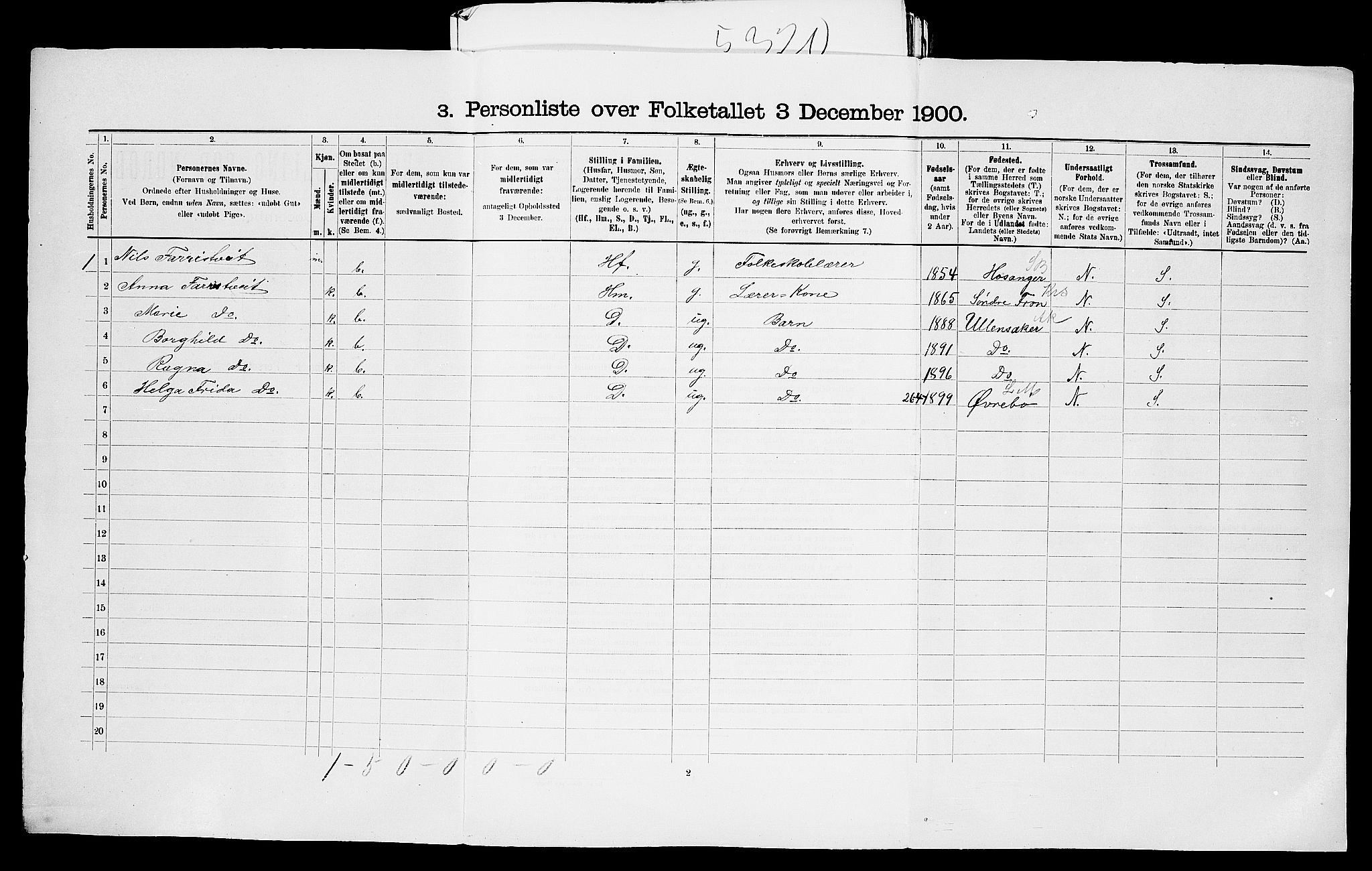 SAO, Folketelling 1900 for 0130 Tune herred, 1900, s. 51