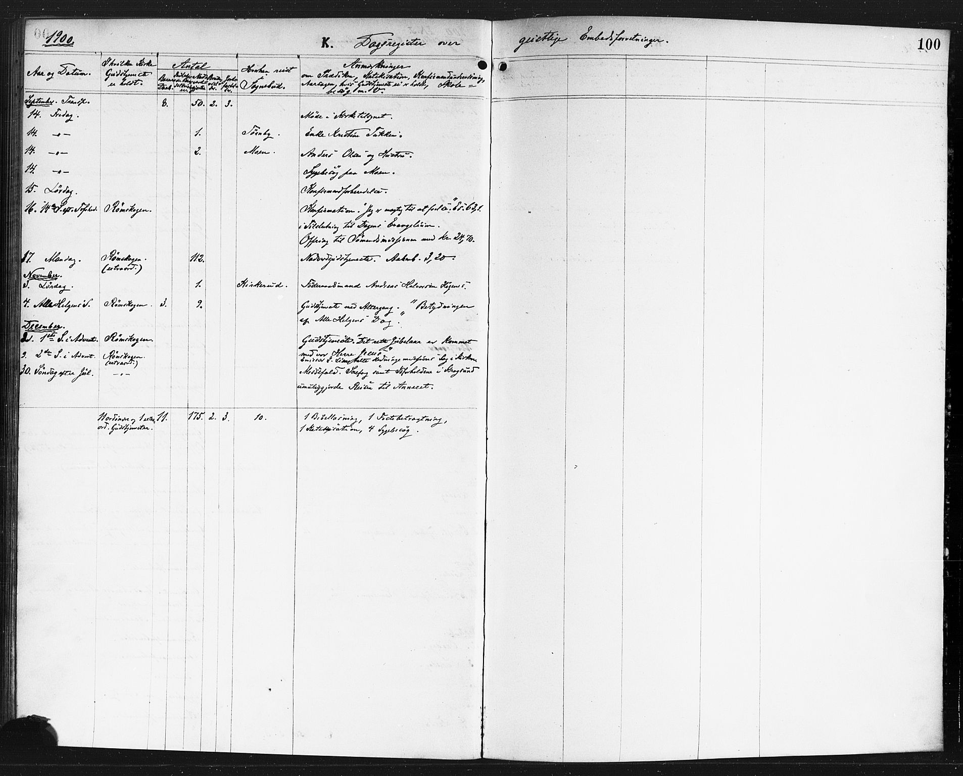 Rødenes prestekontor Kirkebøker, AV/SAO-A-2005/F/Fb/L0002: Ministerialbok nr. II 2, 1890-1900, s. 100