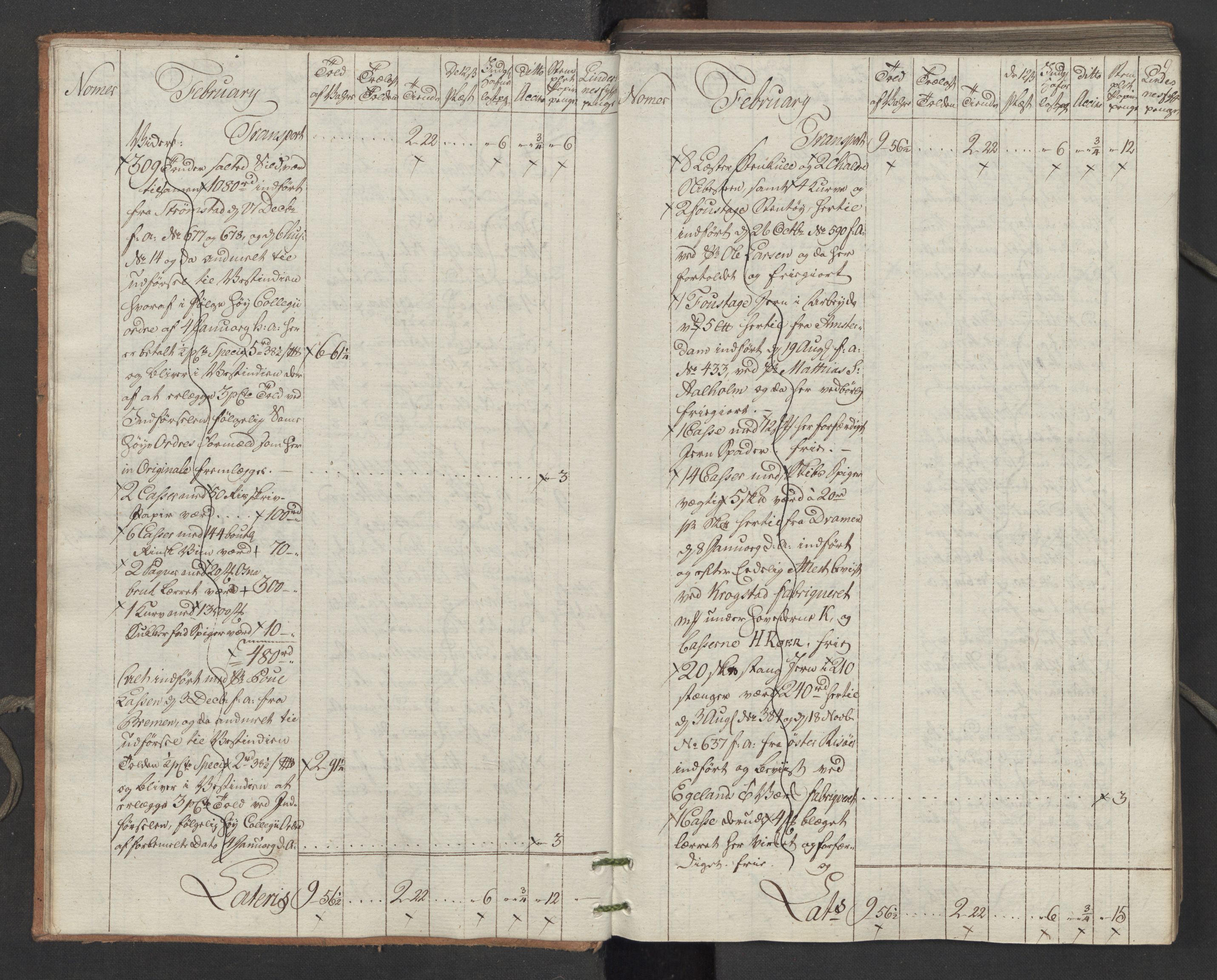 Generaltollkammeret, tollregnskaper, AV/RA-EA-5490/R15/L0122/0001: Tollregnskaper Arendal / Utgående tollbok, 1794, s. 8b-9a