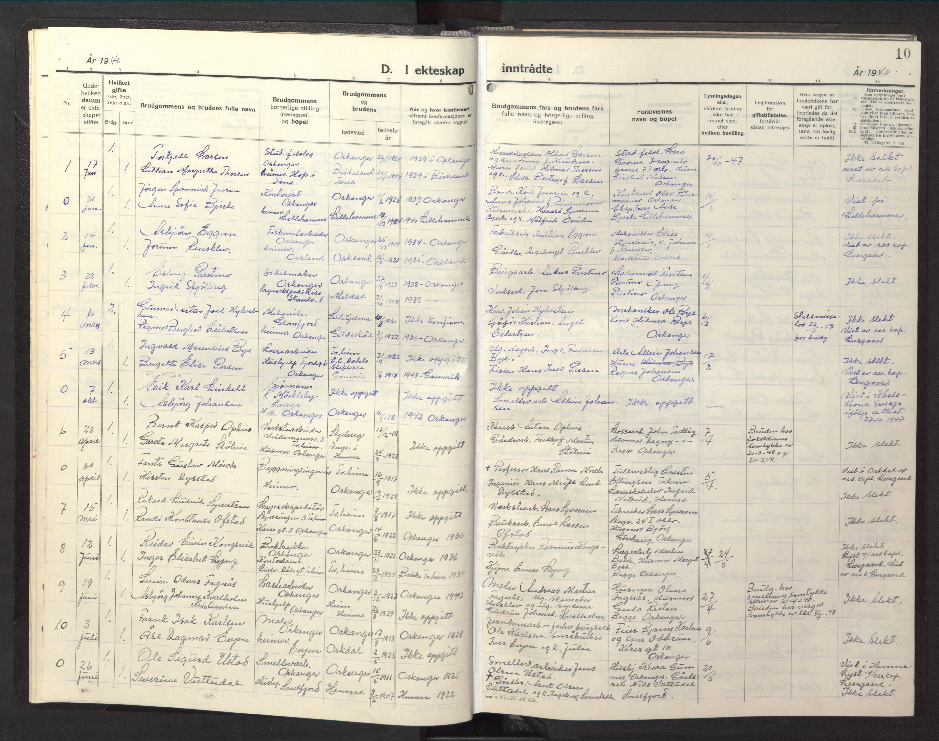 Ministerialprotokoller, klokkerbøker og fødselsregistre - Sør-Trøndelag, SAT/A-1456/669/L0833: Klokkerbok nr. 669C03, 1945-1950, s. 10