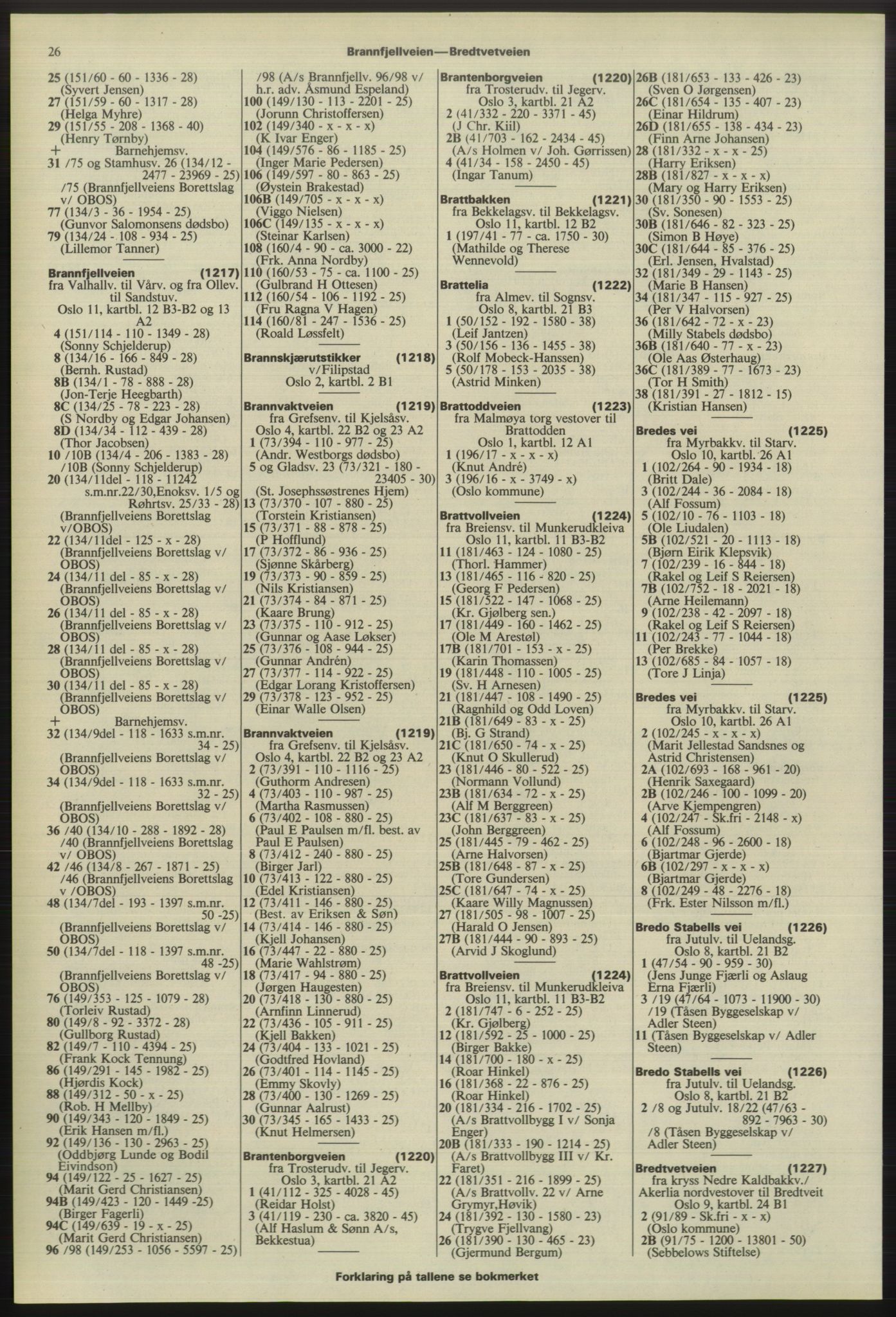 Kristiania/Oslo adressebok, PUBL/-, 1975-1976, s. 26