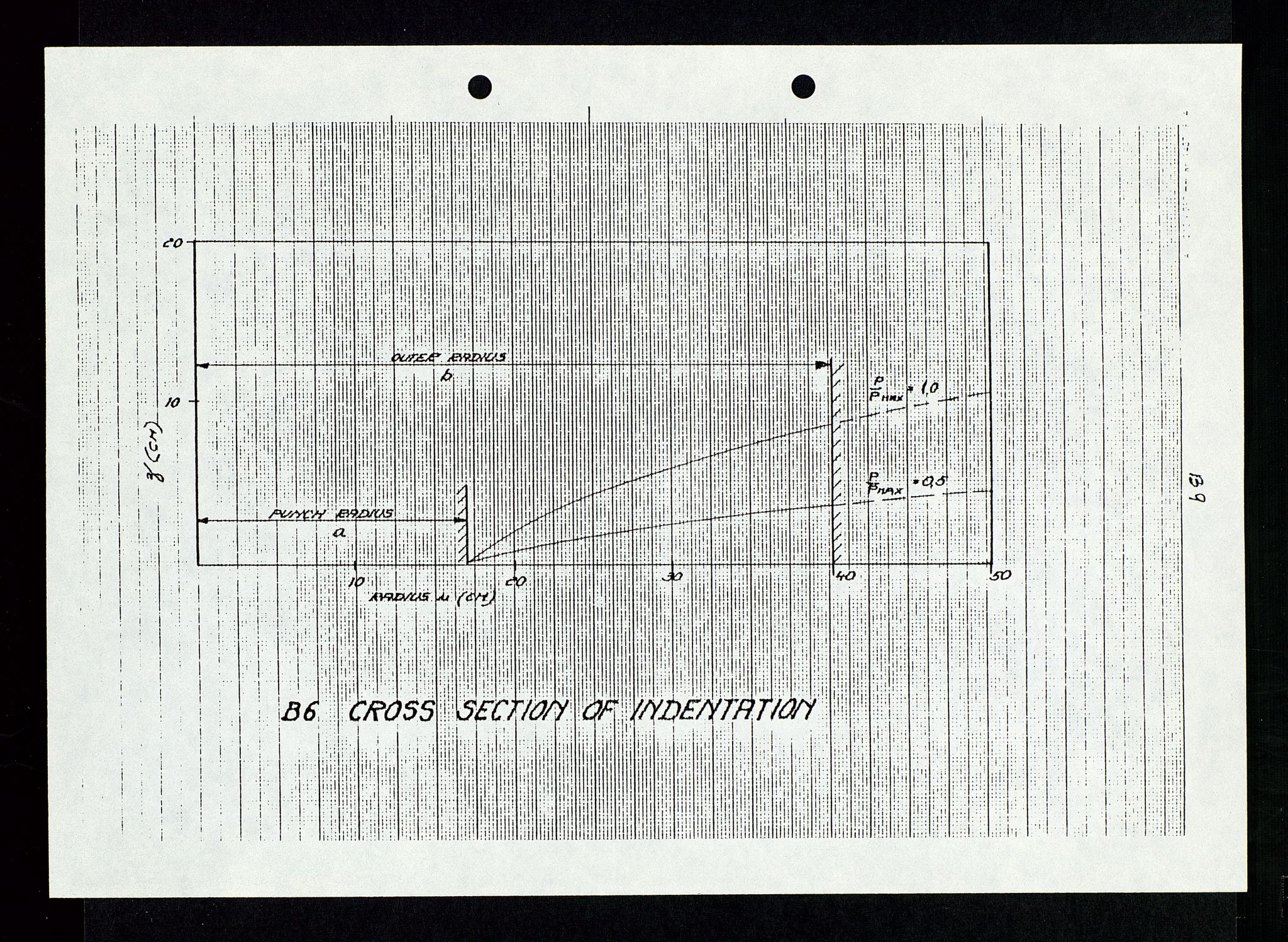 Pa 1339 - Statoil ASA, SAST/A-101656/0001/D/Dm/L0348: Gravitasjonsplattform betong, 1975-1978, s. 47