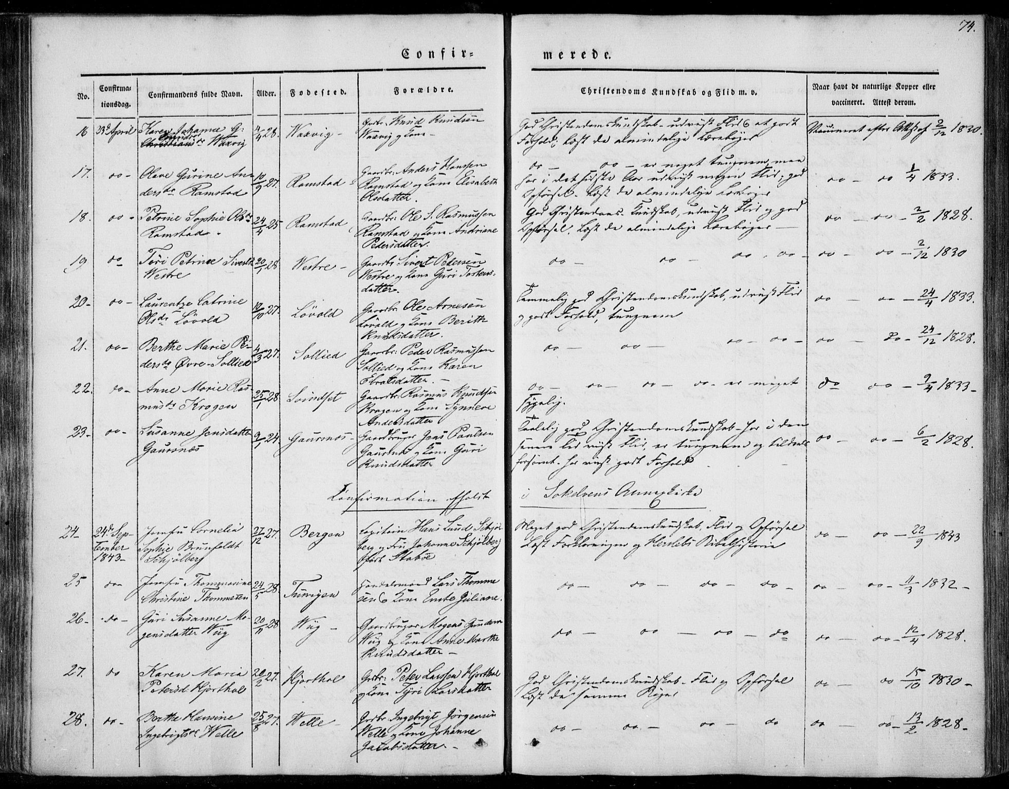 Ministerialprotokoller, klokkerbøker og fødselsregistre - Møre og Romsdal, SAT/A-1454/522/L0312: Ministerialbok nr. 522A07, 1843-1851, s. 74