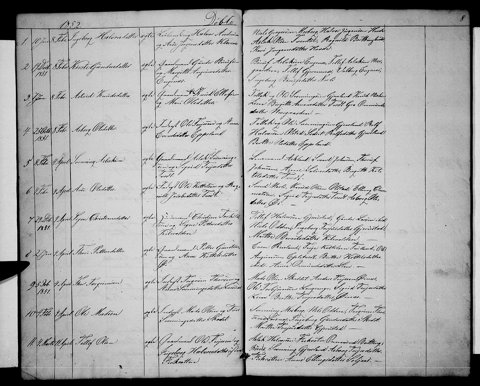 Åmli sokneprestkontor, SAK/1111-0050/F/Fb/Fbc/L0002: Klokkerbok nr. B 2, 1850-1867, s. 8
