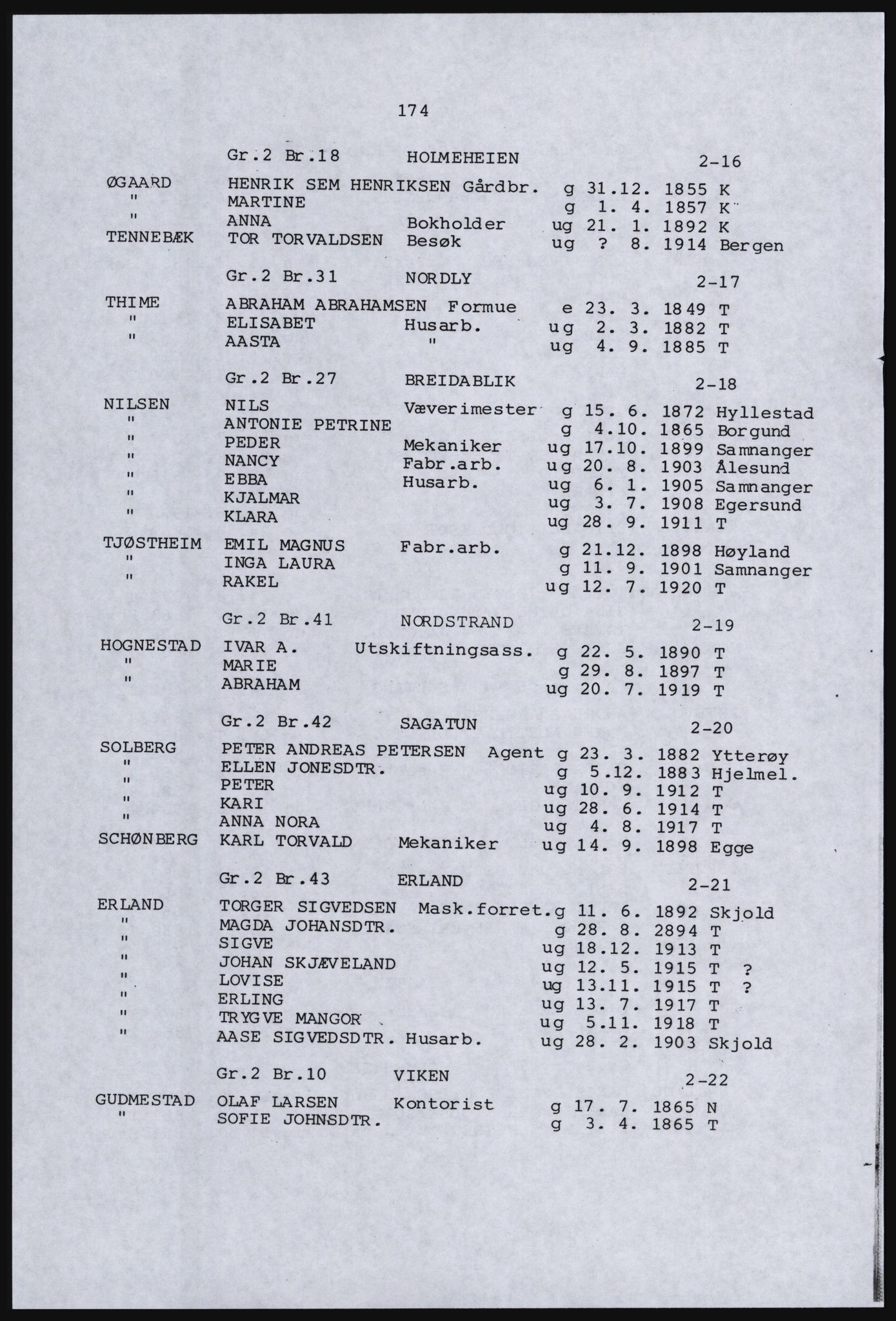 SAST, Avskrift av folketellingen 1920 for en del av Jæren, 1920, s. 184
