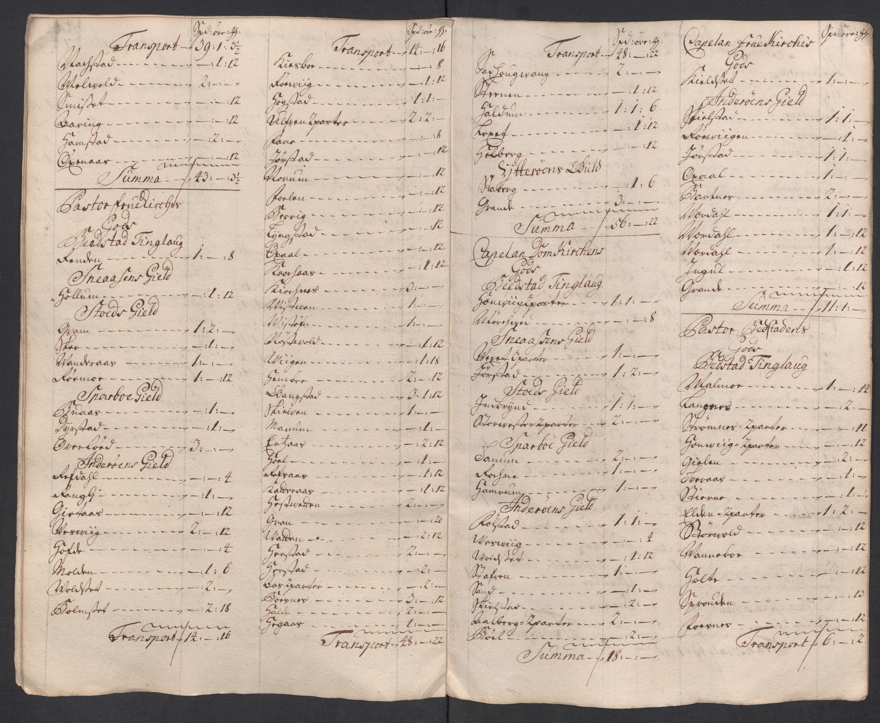 Rentekammeret inntil 1814, Reviderte regnskaper, Fogderegnskap, AV/RA-EA-4092/R63/L4326: Fogderegnskap Inderøy, 1718, s. 247