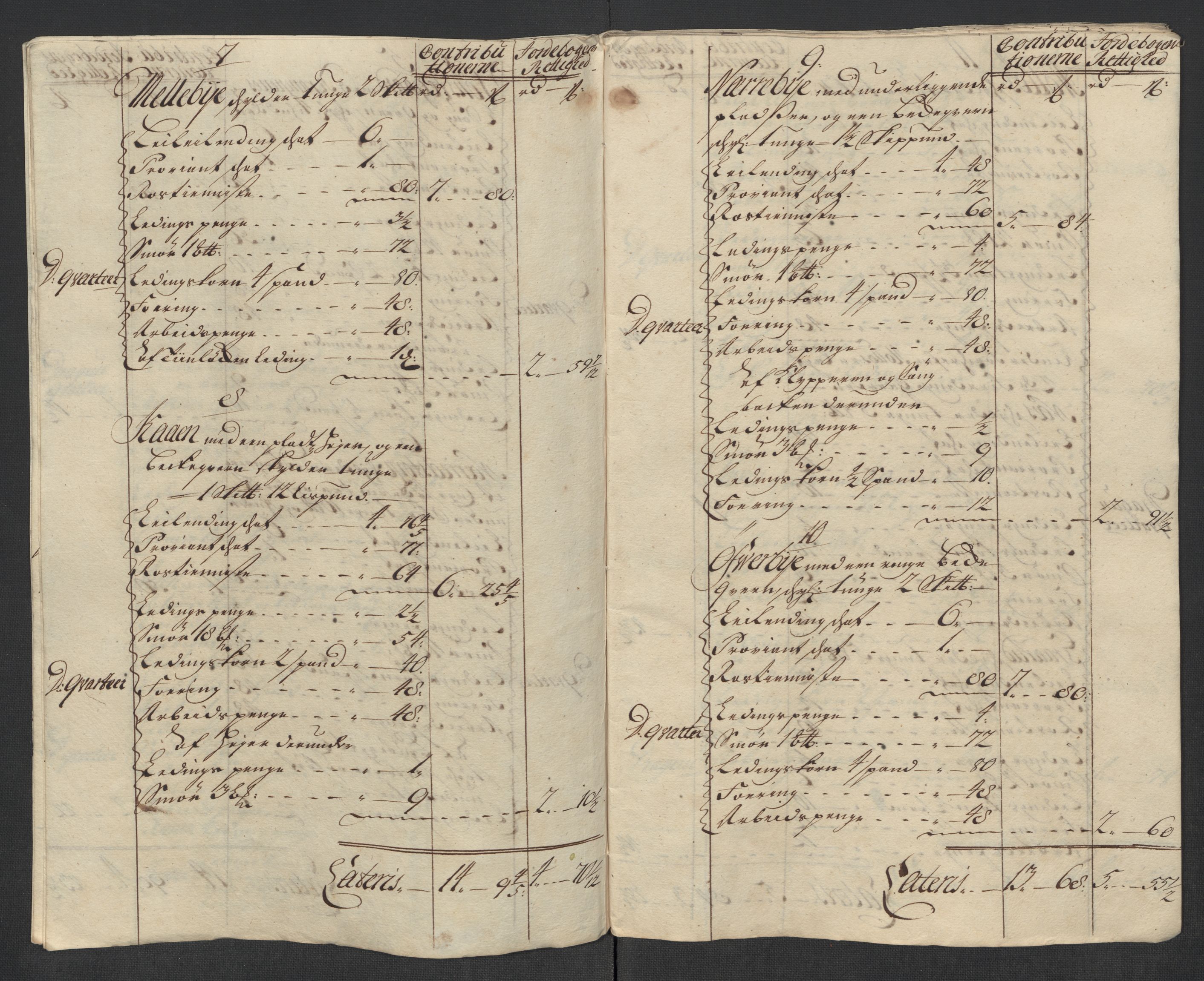 Rentekammeret inntil 1814, Reviderte regnskaper, Fogderegnskap, AV/RA-EA-4092/R07/L0313: Fogderegnskap Rakkestad, Heggen og Frøland, 1717, s. 456