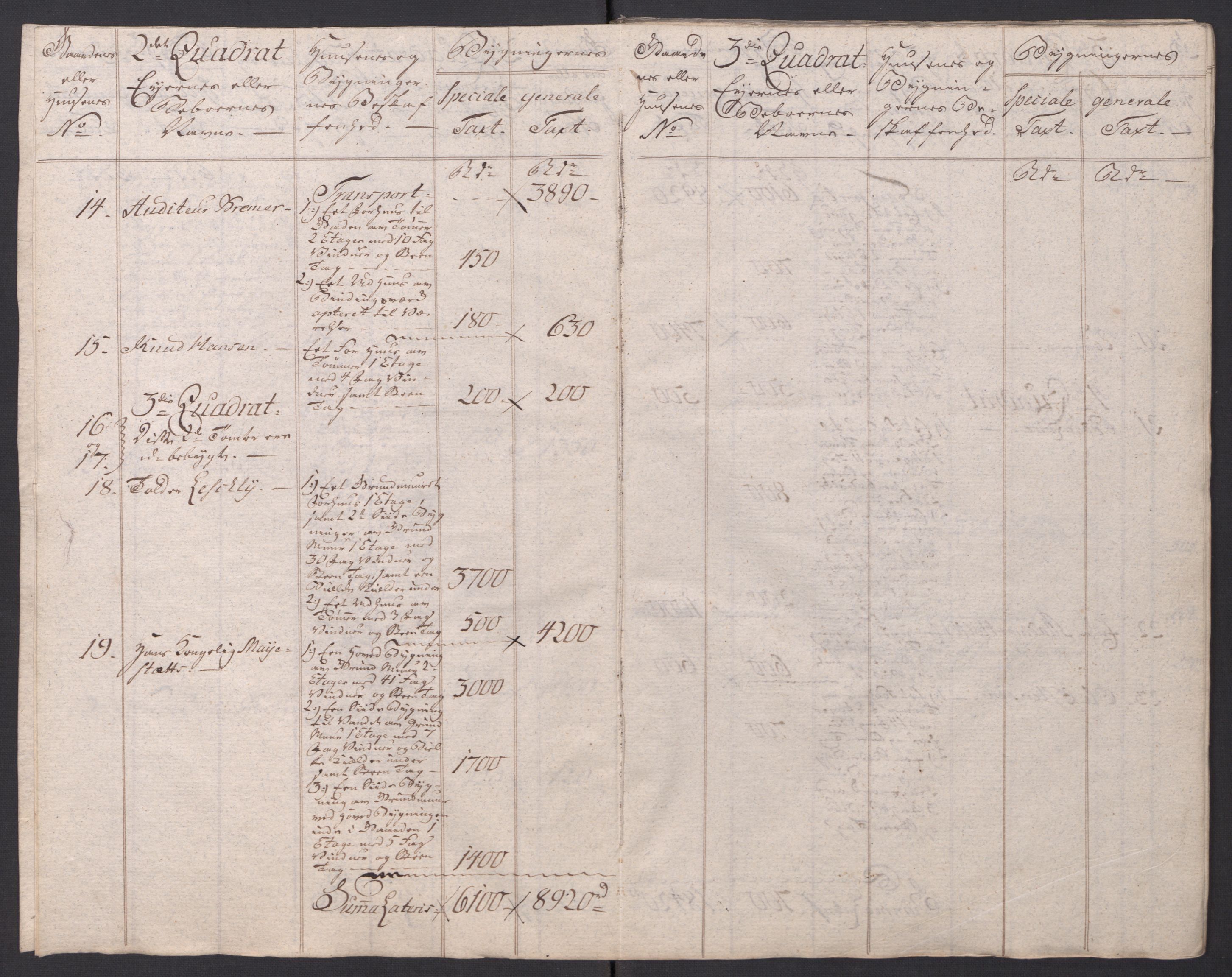 Kommersekollegiet, Brannforsikringskontoret 1767-1814, AV/RA-EA-5458/F/Fa/L0026/0004: Fredrikstad / Branntakstprotokoll, 1797