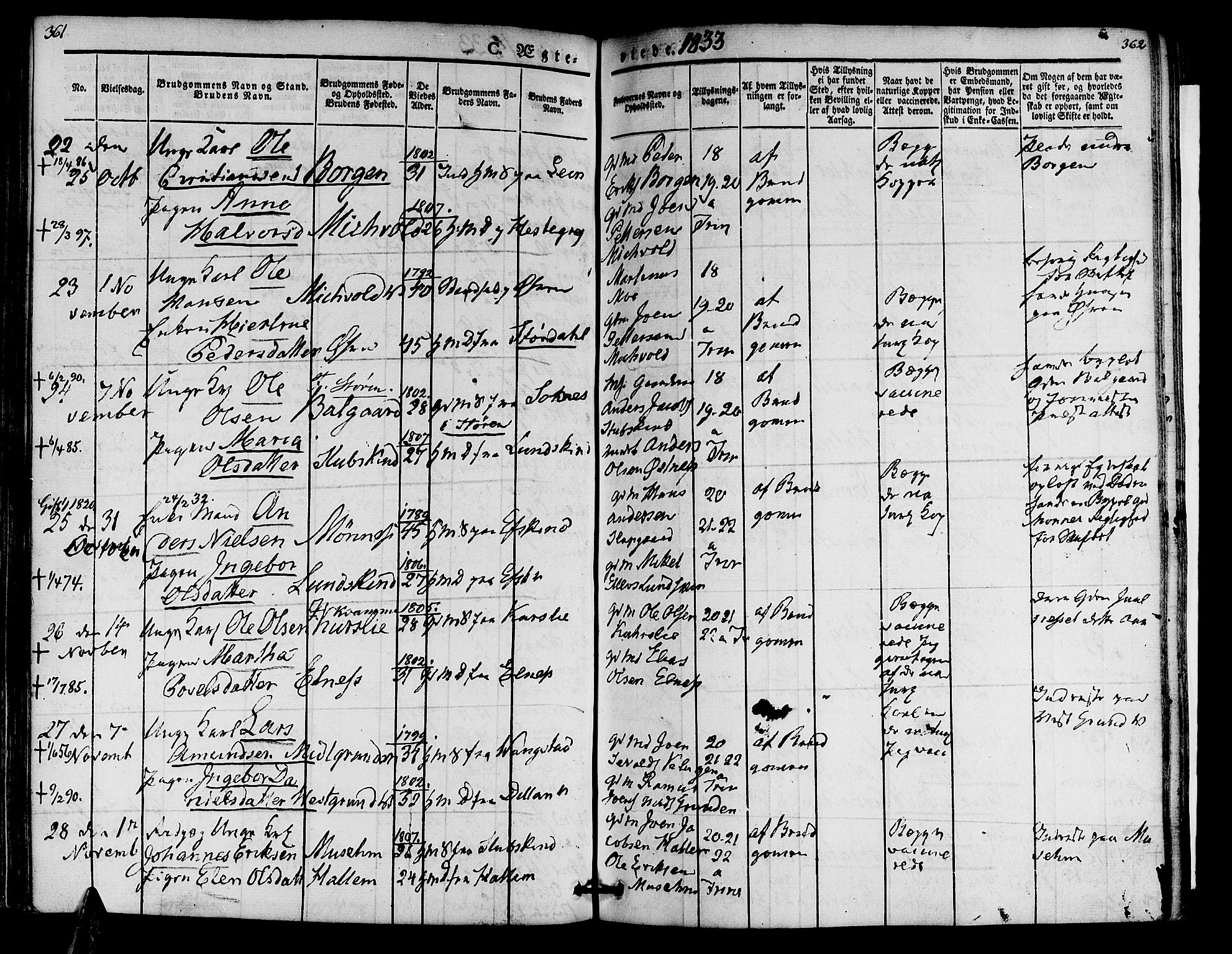 Ministerialprotokoller, klokkerbøker og fødselsregistre - Nord-Trøndelag, AV/SAT-A-1458/723/L0238: Ministerialbok nr. 723A07, 1831-1840, s. 361-362