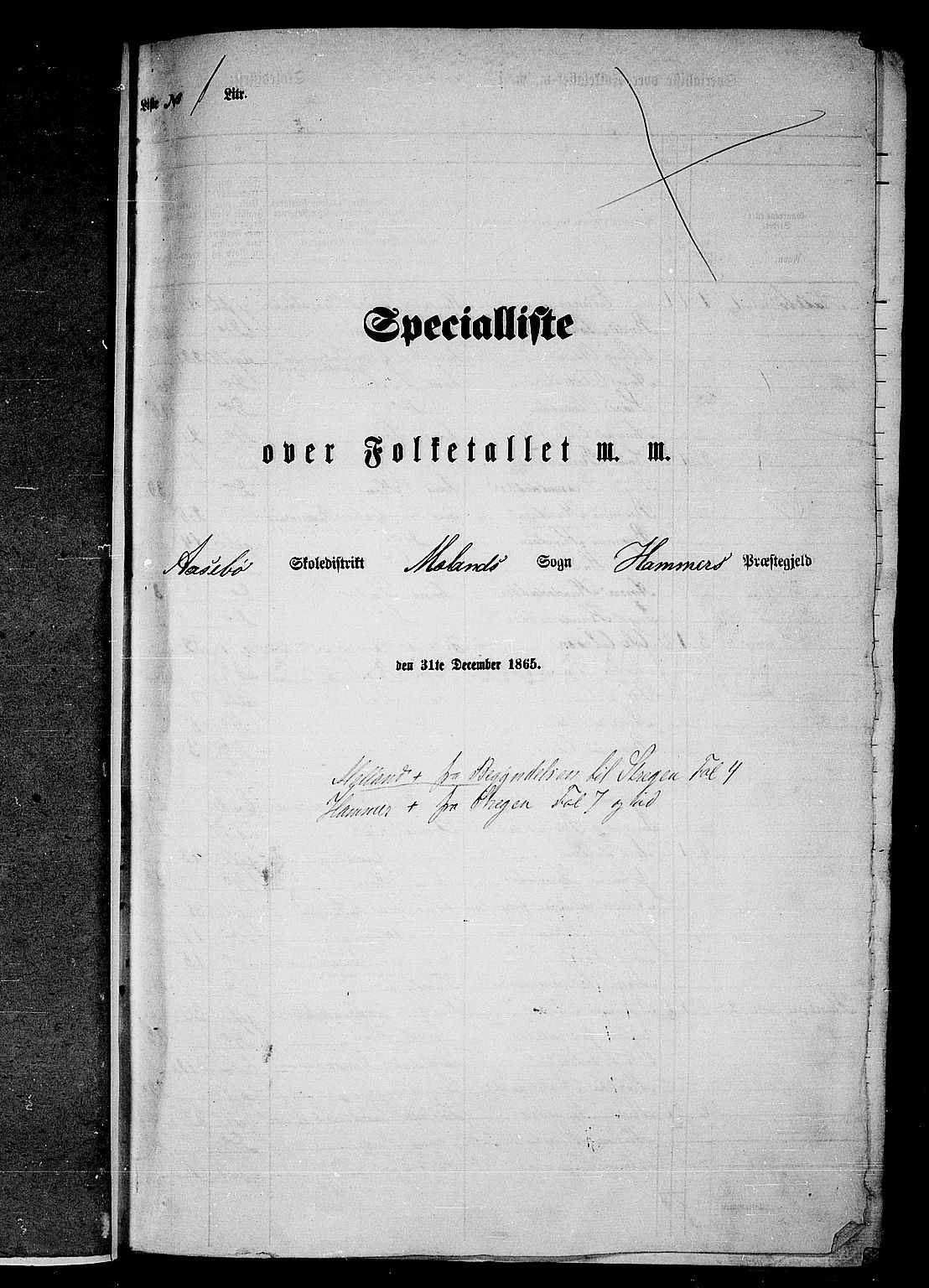 RA, Folketelling 1865 for 1254P Hamre prestegjeld, 1865, s. 14