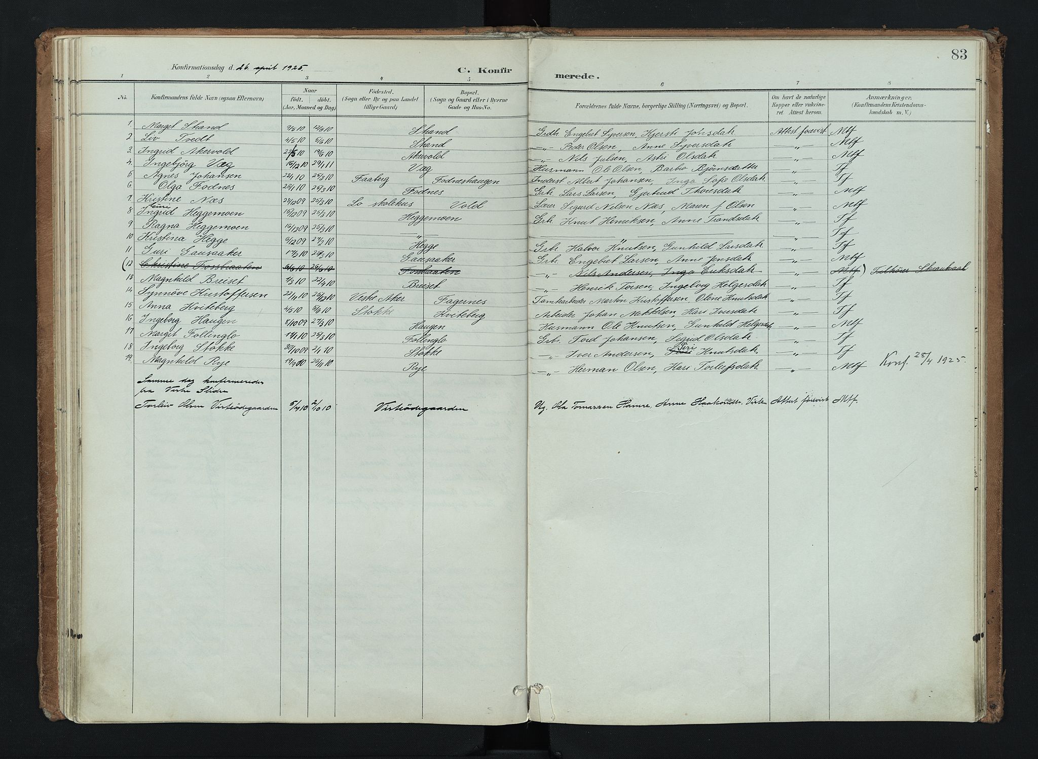 Nord-Aurdal prestekontor, SAH/PREST-132/H/Ha/Haa/L0016: Ministerialbok nr. 16, 1897-1925, s. 83