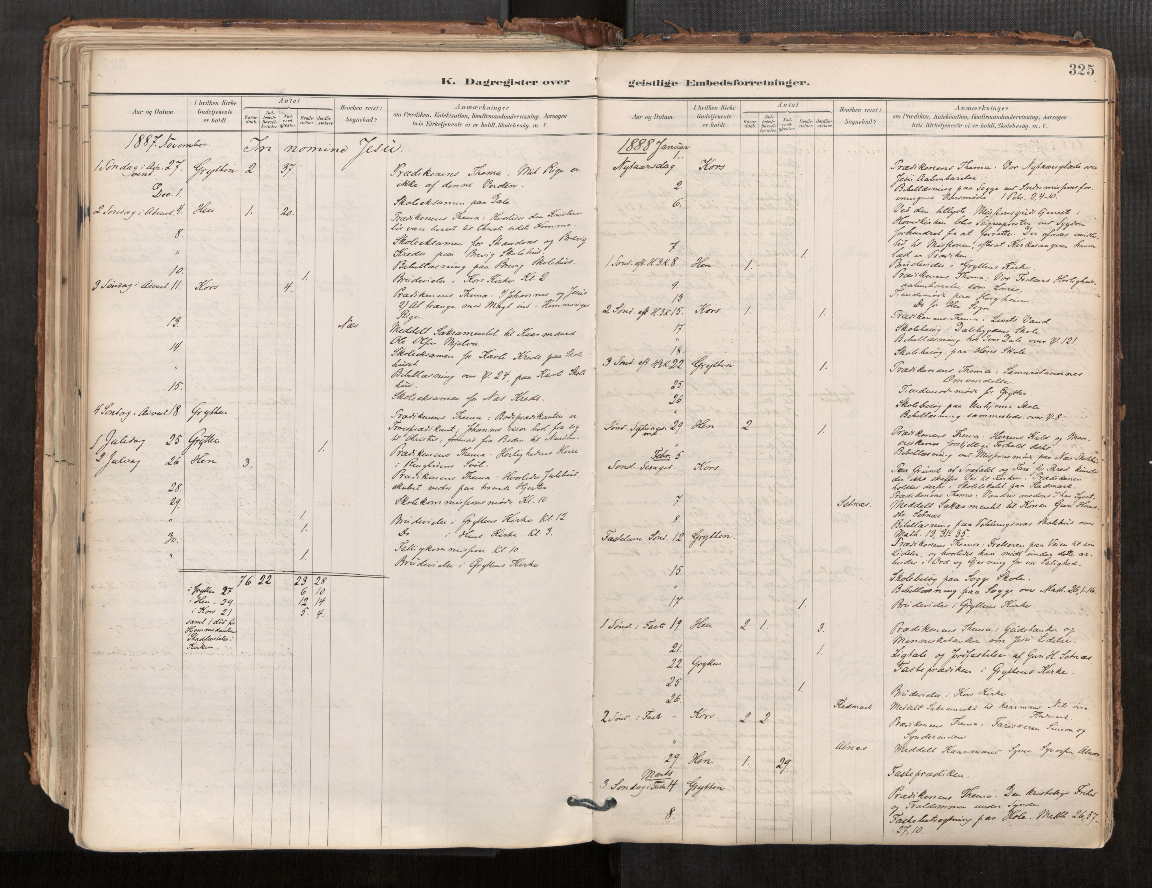 Ministerialprotokoller, klokkerbøker og fødselsregistre - Møre og Romsdal, AV/SAT-A-1454/544/L0585: Ministerialbok nr. 544A06, 1887-1924, s. 325