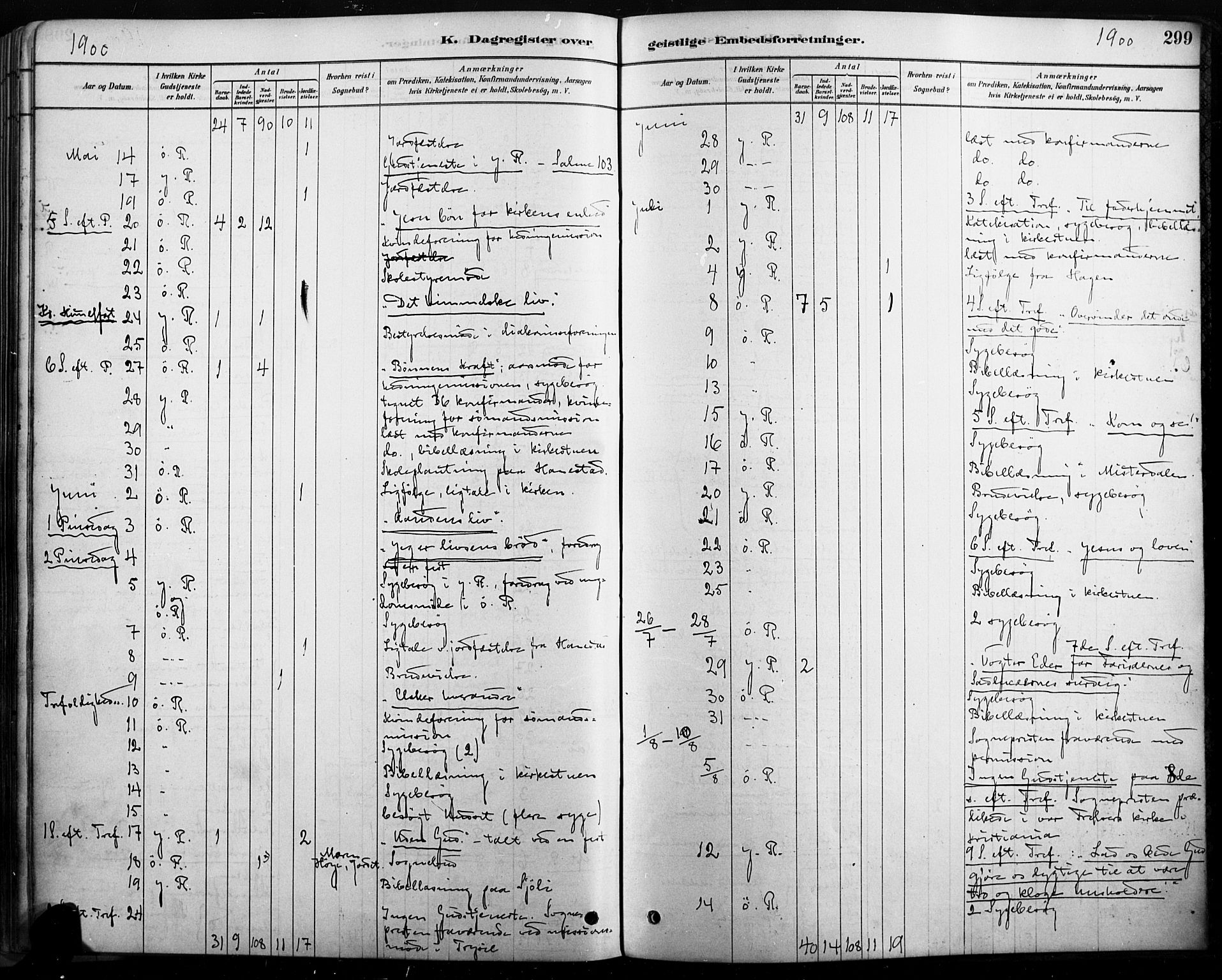 Rendalen prestekontor, AV/SAH-PREST-054/H/Ha/Haa/L0009: Ministerialbok nr. 9, 1878-1901, s. 299