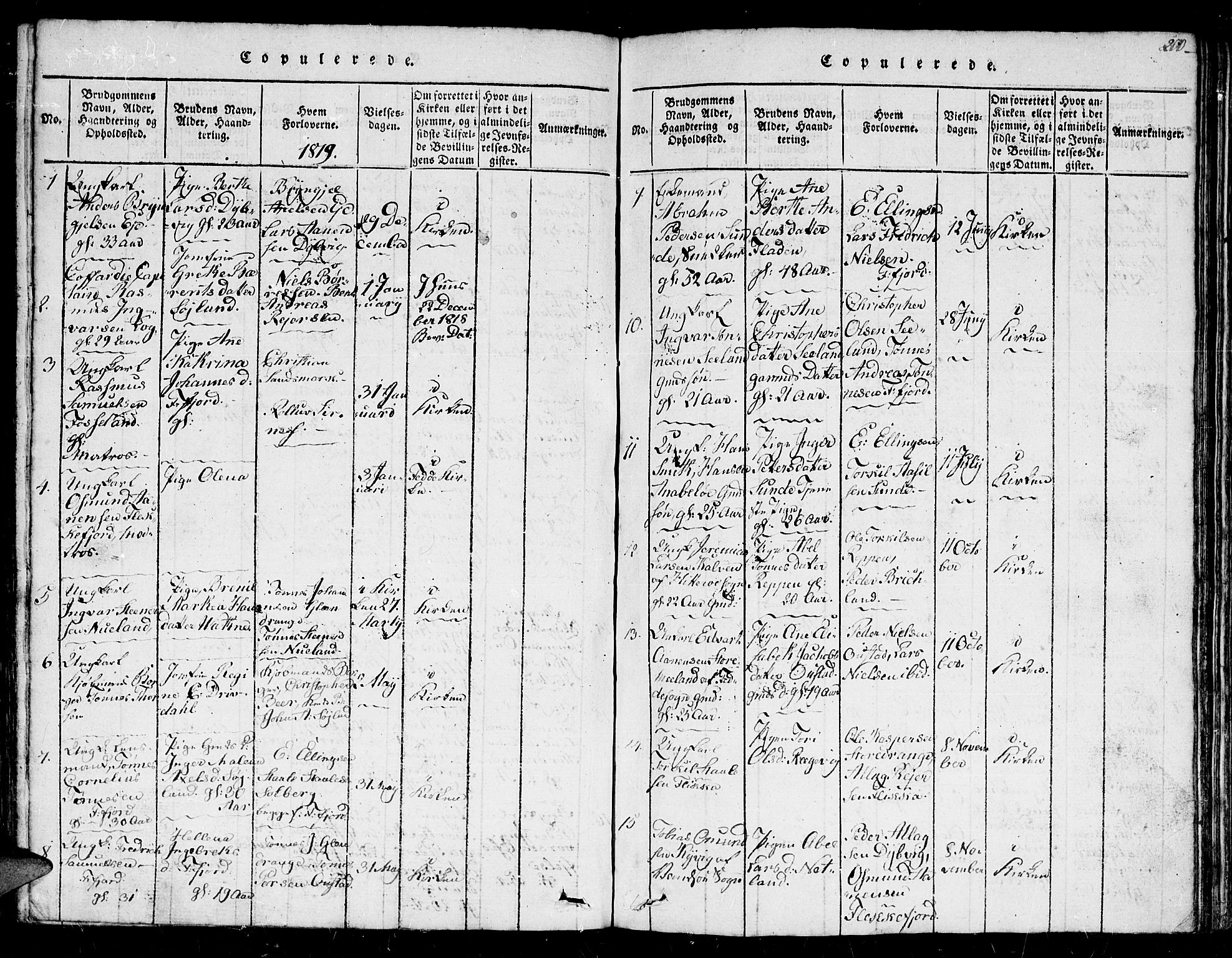 Flekkefjord sokneprestkontor, SAK/1111-0012/F/Fb/Fbc/L0003: Klokkerbok nr. B 3, 1815-1826, s. 200