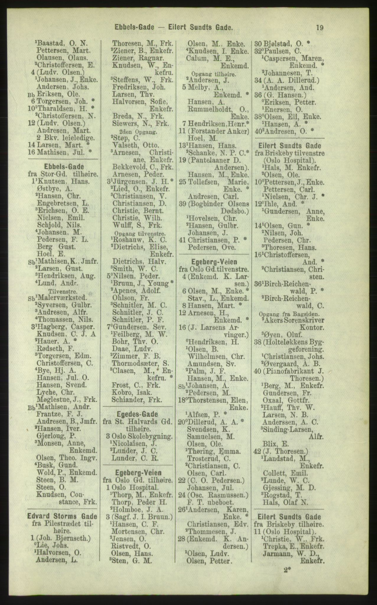 Kristiania/Oslo adressebok, PUBL/-, 1884, s. 19