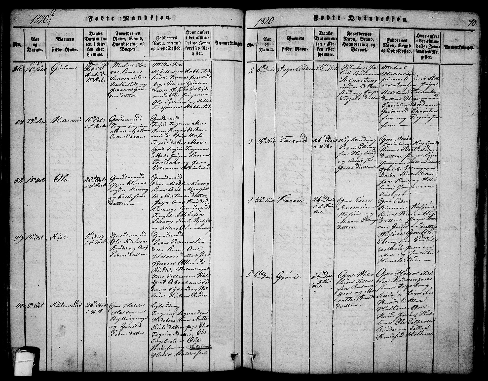 Sannidal kirkebøker, AV/SAKO-A-296/F/Fa/L0004: Ministerialbok nr. 4, 1814-1829, s. 70