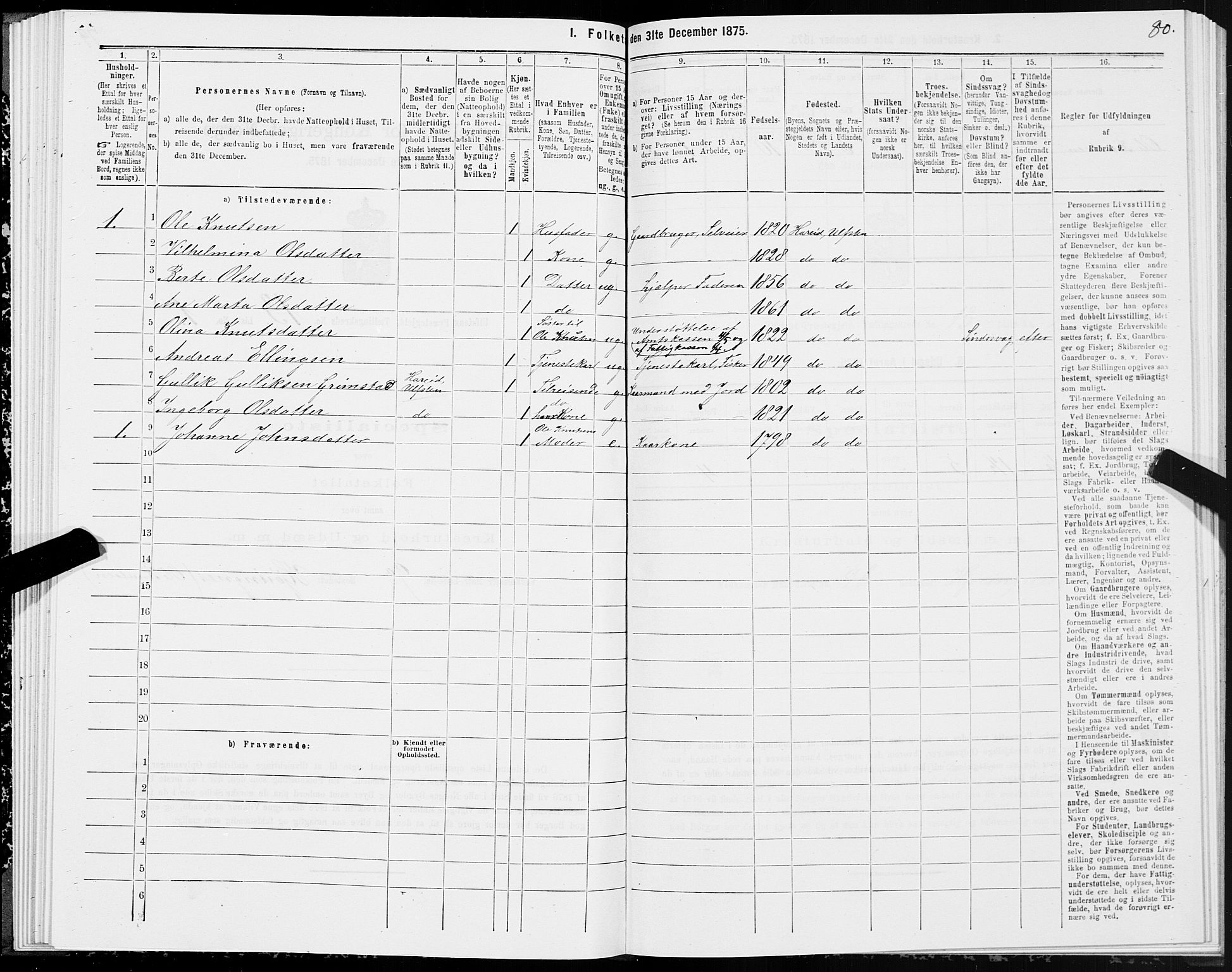 SAT, Folketelling 1875 for 1516P Ulstein prestegjeld, 1875, s. 5080