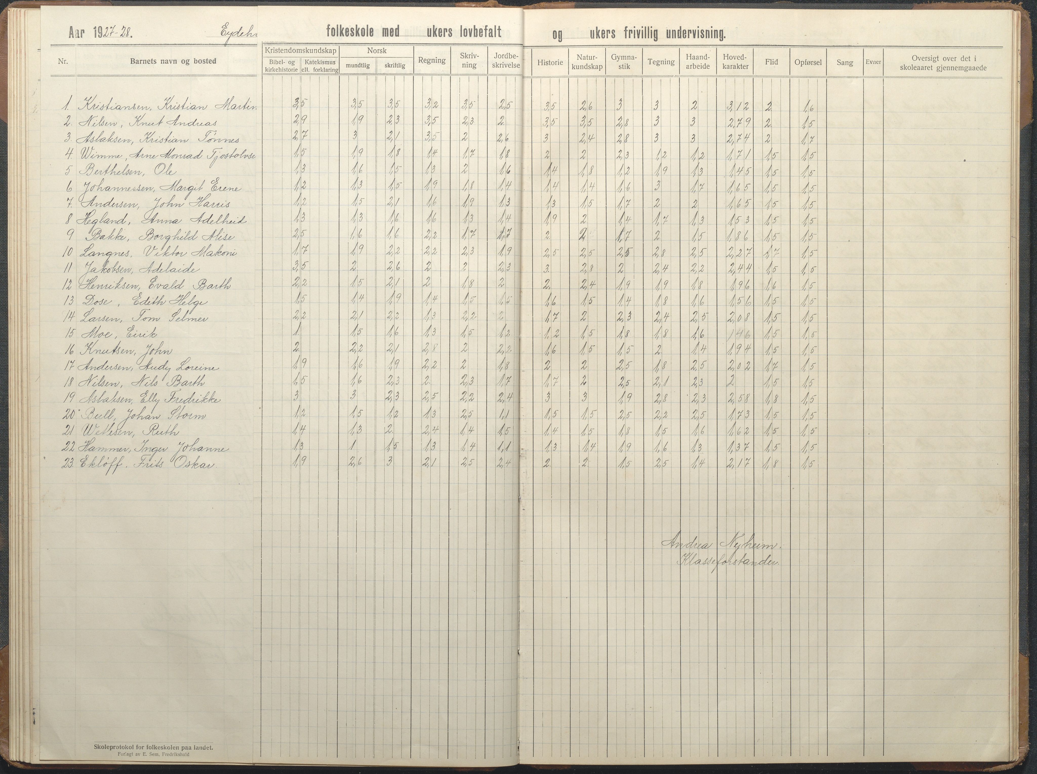 Stokken kommune, AAKS/KA0917-PK/04/04d/L0010: Skoleprotokoll, 1914-1934