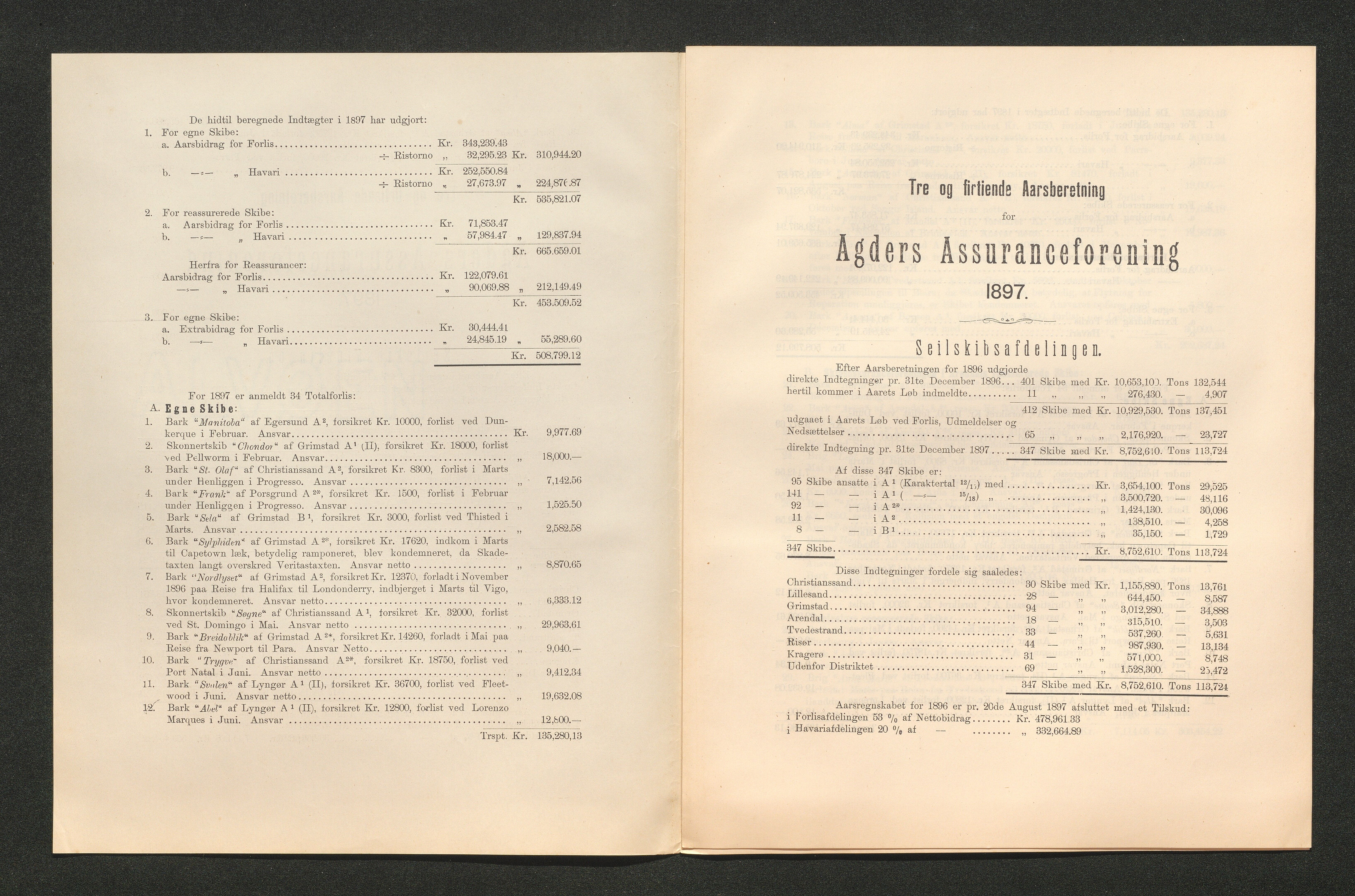 Agders Gjensidige Assuranceforening, AAKS/PA-1718/05/L0003: Regnskap, seilavdeling, pakkesak, 1890-1912