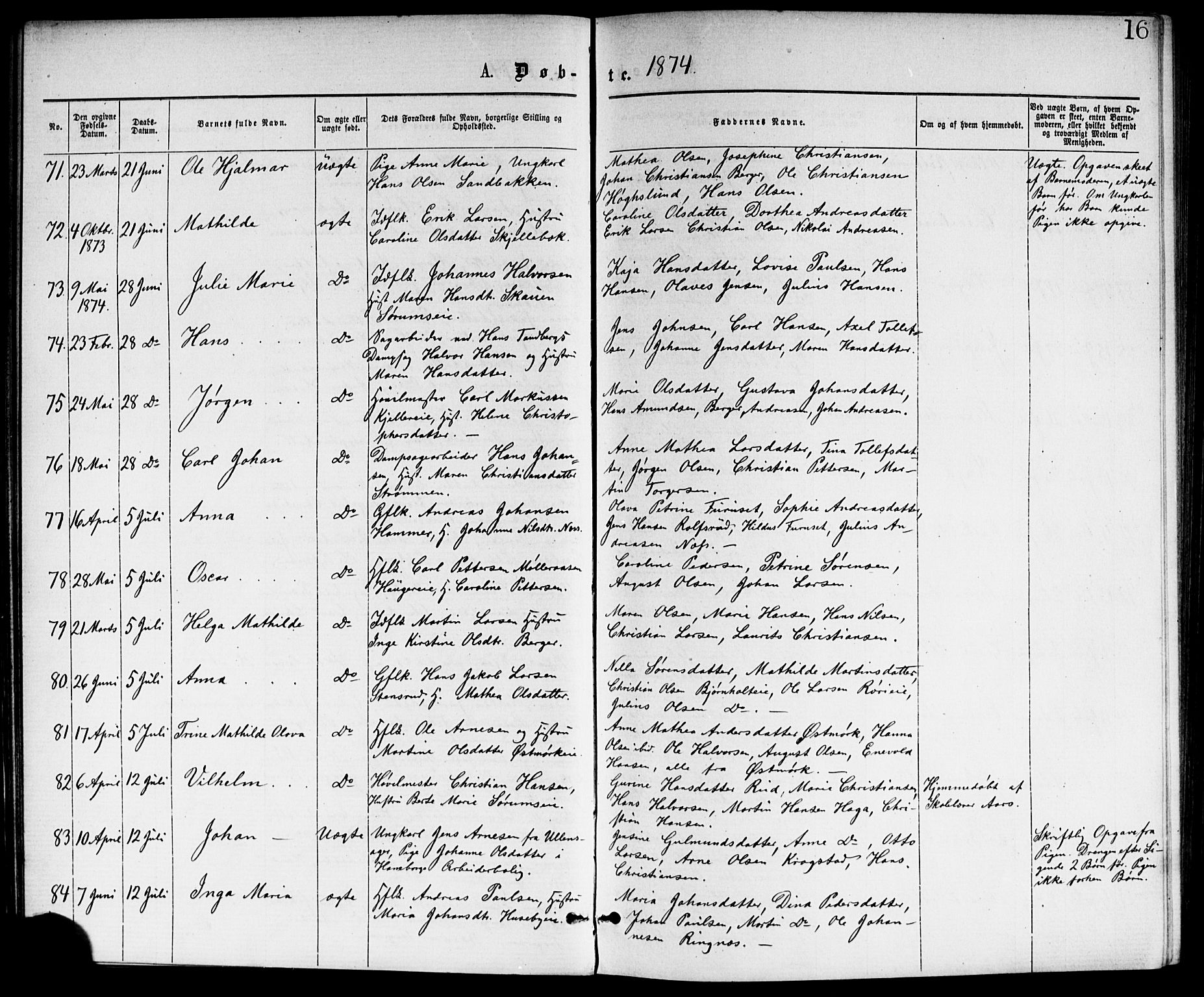 Skedsmo prestekontor Kirkebøker, AV/SAO-A-10033a/G/Ga/L0003: Klokkerbok nr. I 3, 1873-1882, s. 16