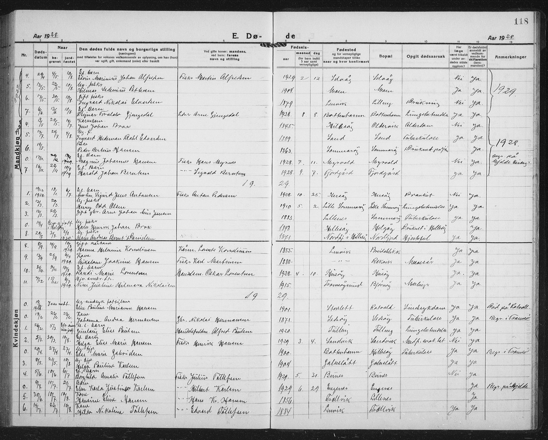 Lenvik sokneprestembete, SATØ/S-1310/H/Ha/Hab/L0023klokker: Klokkerbok nr. 23, 1918-1936, s. 118