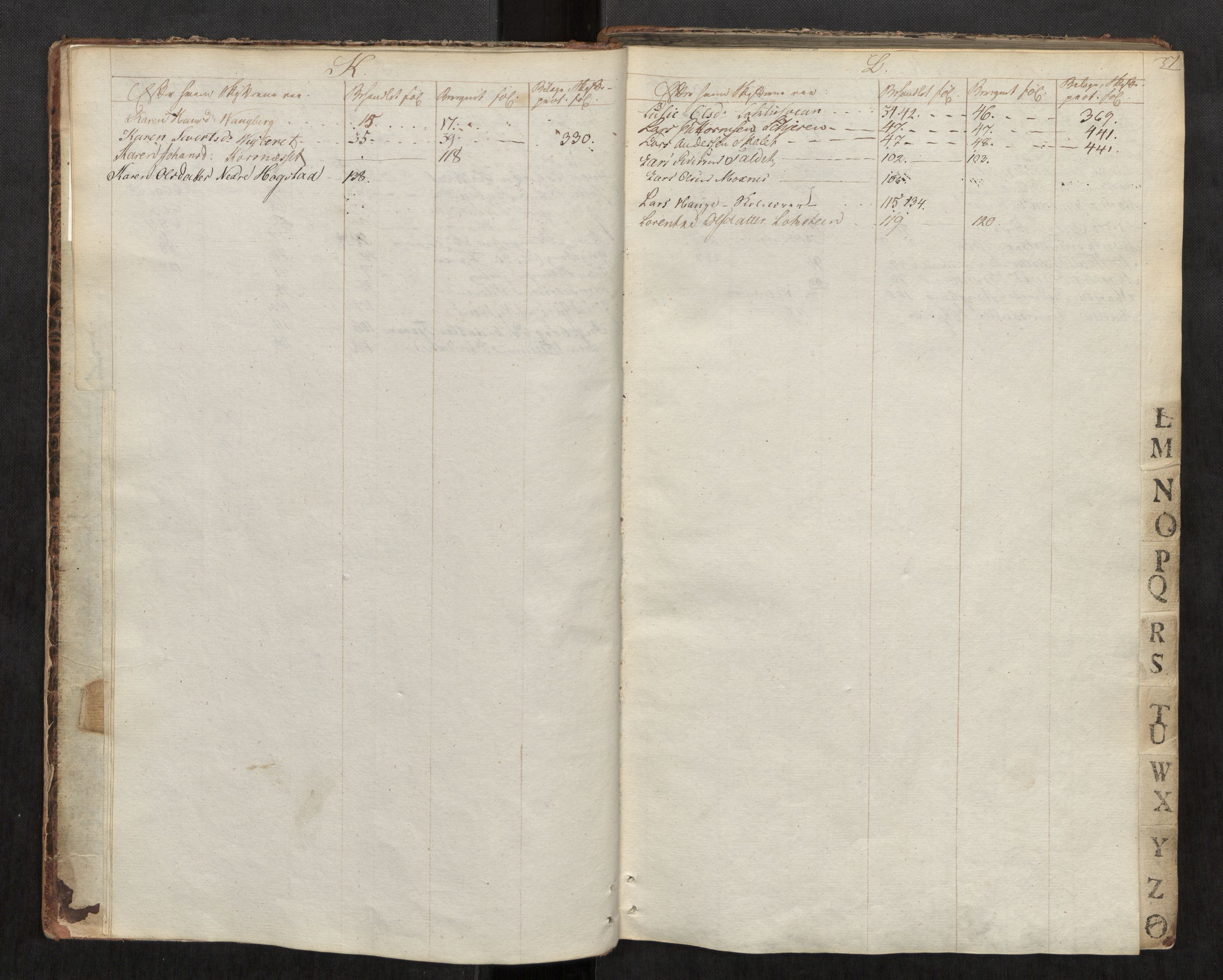 Stjør- og Verdal sorenskriveri, AV/SAT-A-4167/1/3/3A/L0030: Skifteprotokoll 25, 1818-1833, s. 7