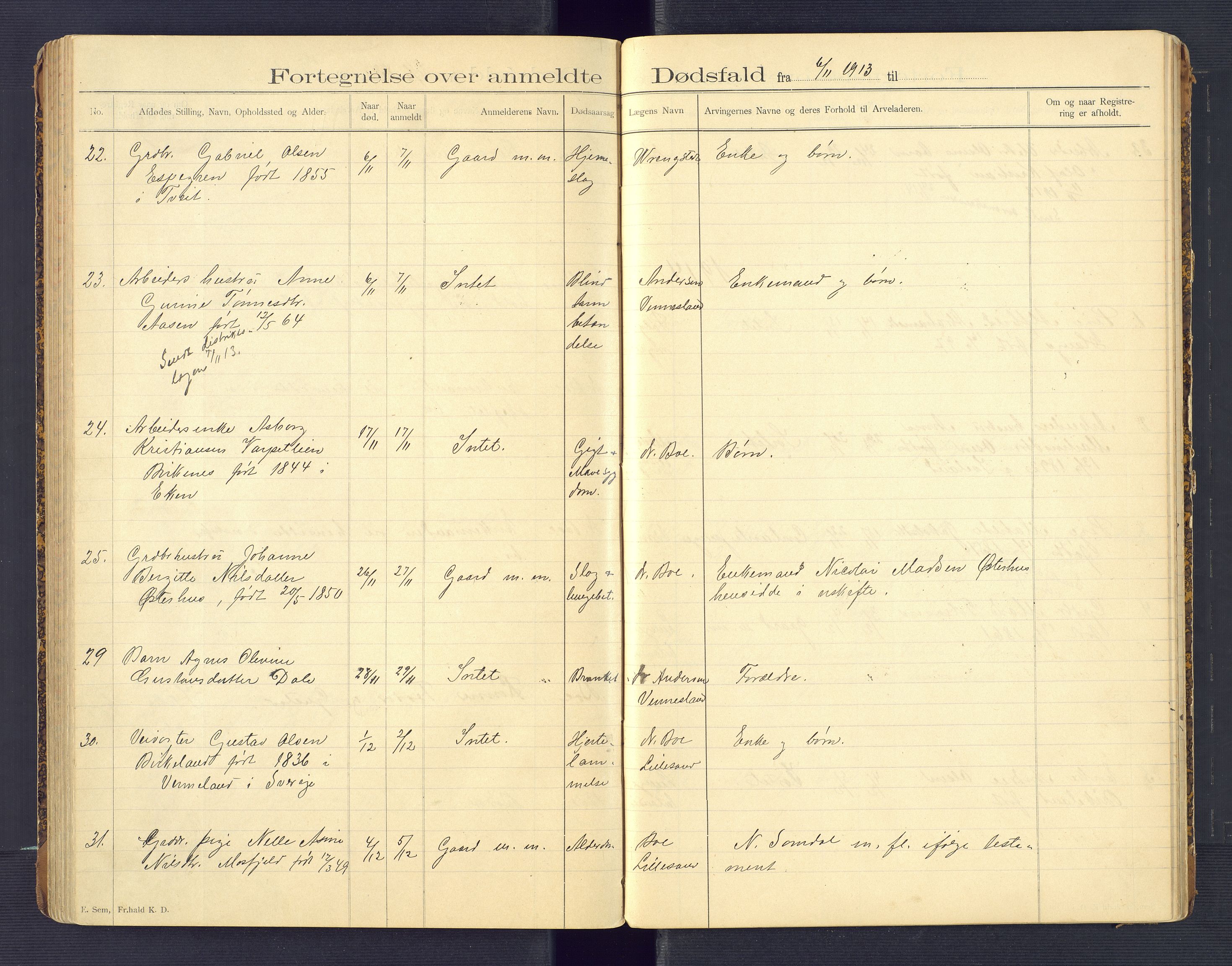 Birkenes lensmannskontor, AV/SAK-1241-0004/F/Fe/L0001/0001: Dødsfallsprotokoller / Dødsfallsprotokoll, 1898-1920