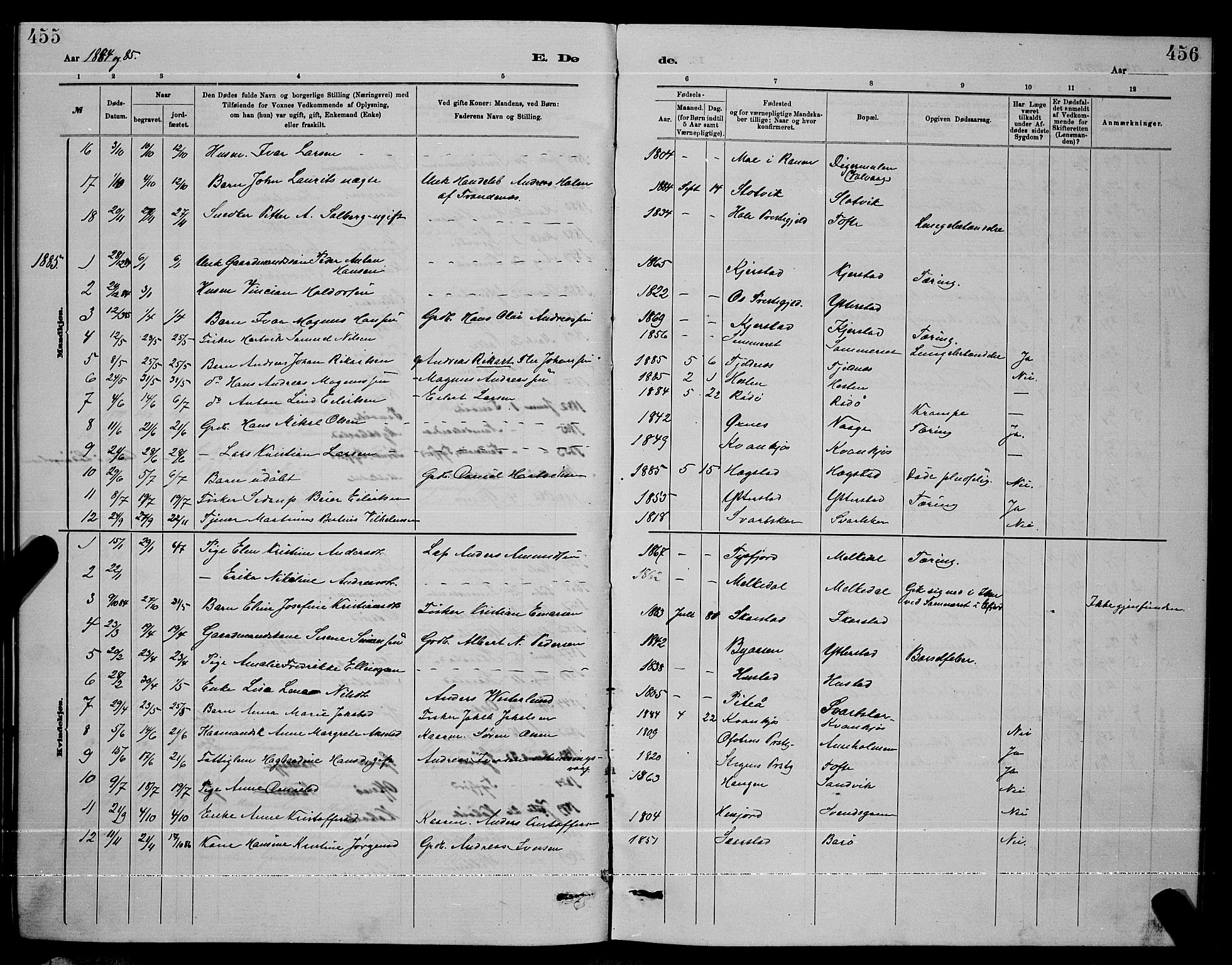 Ministerialprotokoller, klokkerbøker og fødselsregistre - Nordland, AV/SAT-A-1459/872/L1047: Klokkerbok nr. 872C03, 1880-1897, s. 455-456