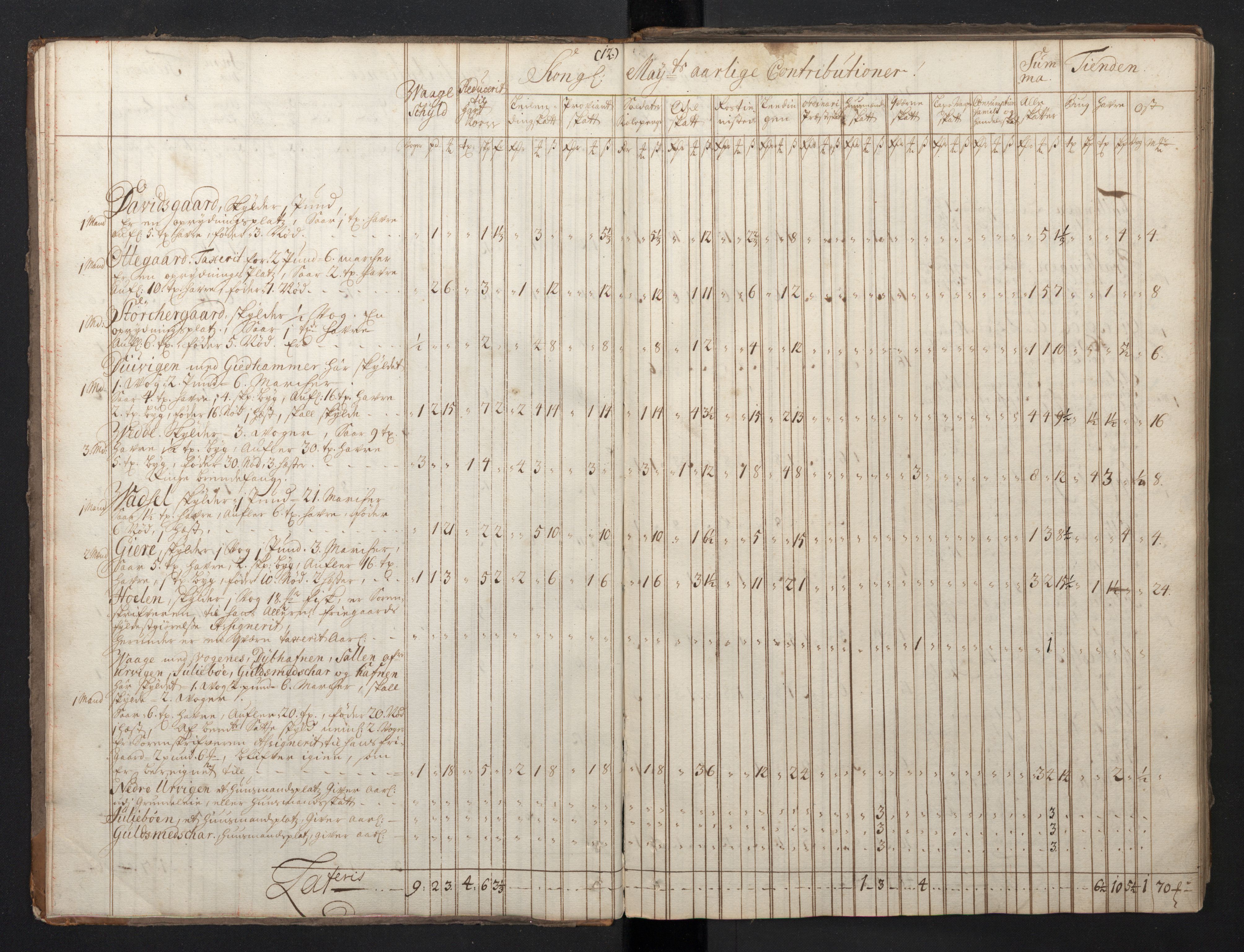 Rentekammeret inntil 1814, Realistisk ordnet avdeling, AV/RA-EA-4070/N/Nb/Nbf/L0149: Sunnmøre, prøvematrikkel, 1714, s. 13