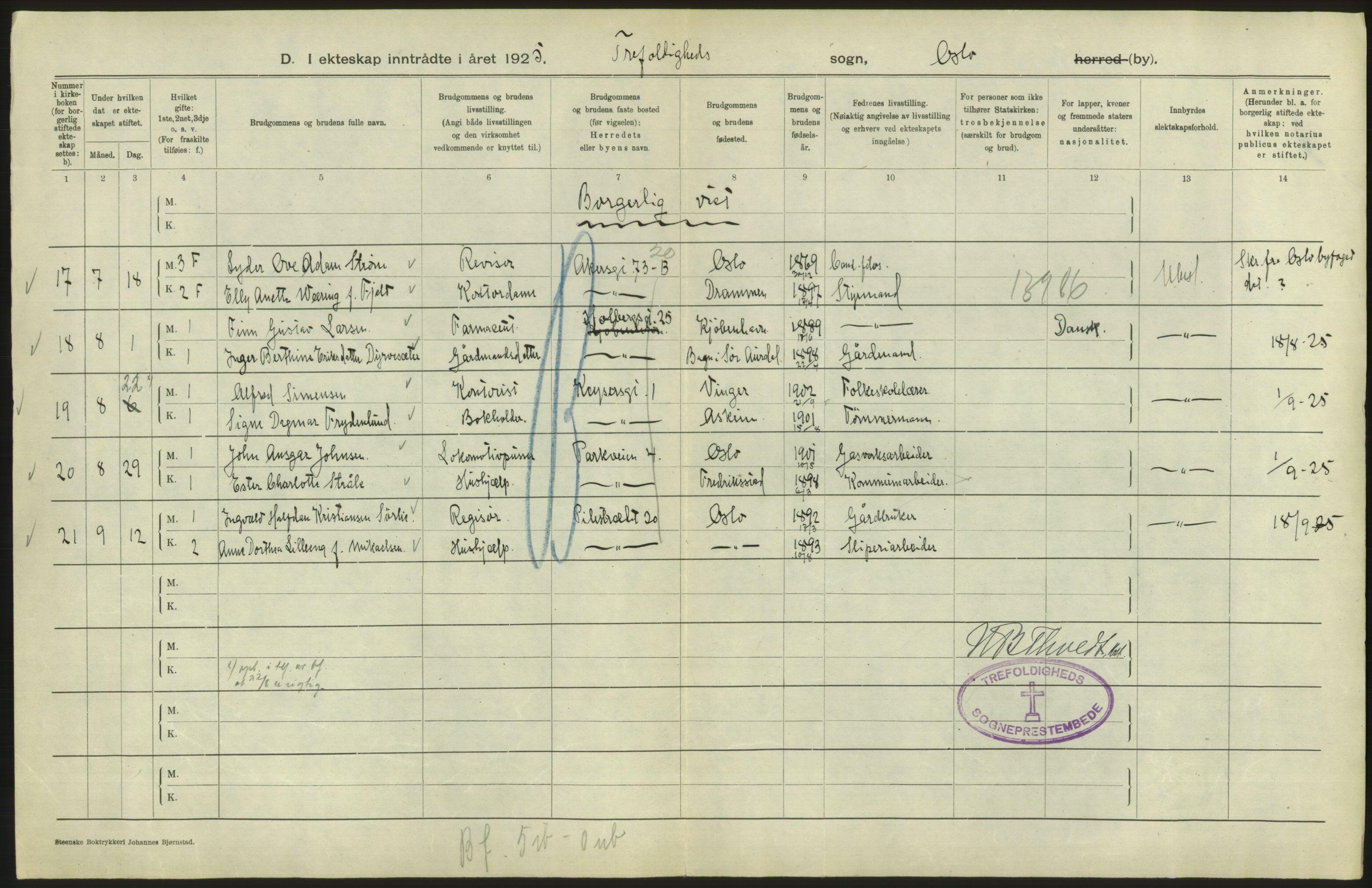 Statistisk sentralbyrå, Sosiodemografiske emner, Befolkning, AV/RA-S-2228/D/Df/Dfc/Dfce/L0008: Oslo: Gifte, 1925, s. 122