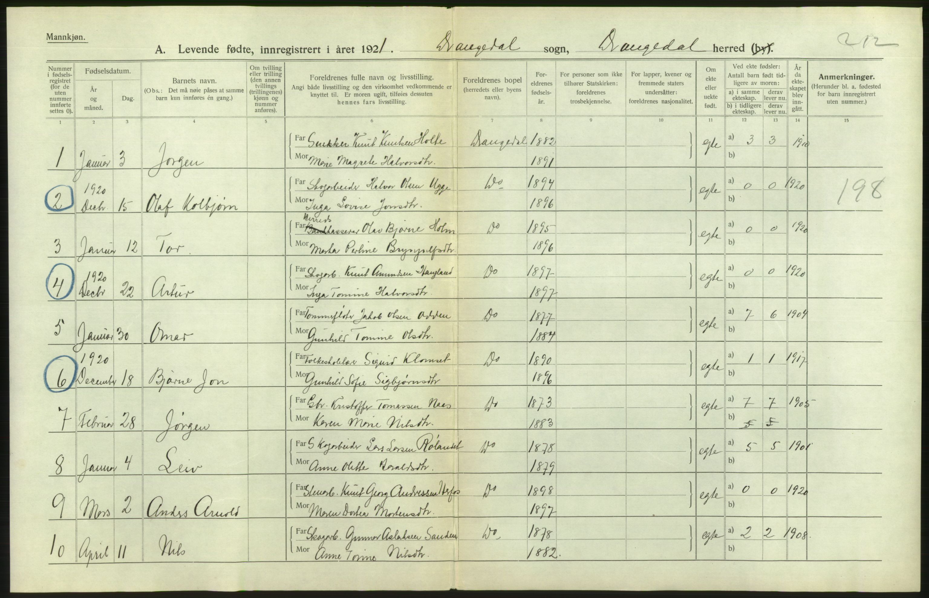 Statistisk sentralbyrå, Sosiodemografiske emner, Befolkning, RA/S-2228/D/Df/Dfc/Dfca/L0023: Telemark fylke: Levendefødte menn og kvinner. Bygder og byer., 1921, s. 2