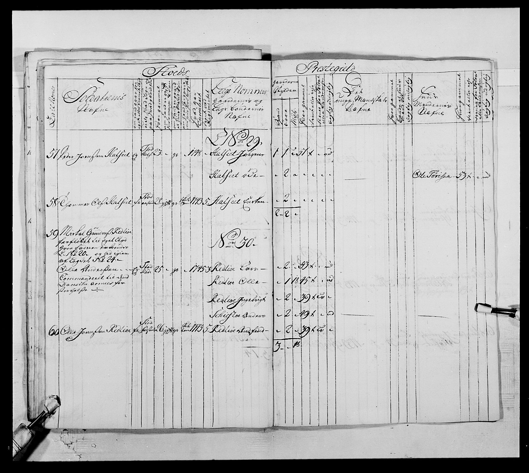 Kommanderende general (KG I) med Det norske krigsdirektorium, AV/RA-EA-5419/E/Ea/L0509: 1. Trondheimske regiment, 1740-1748, s. 375