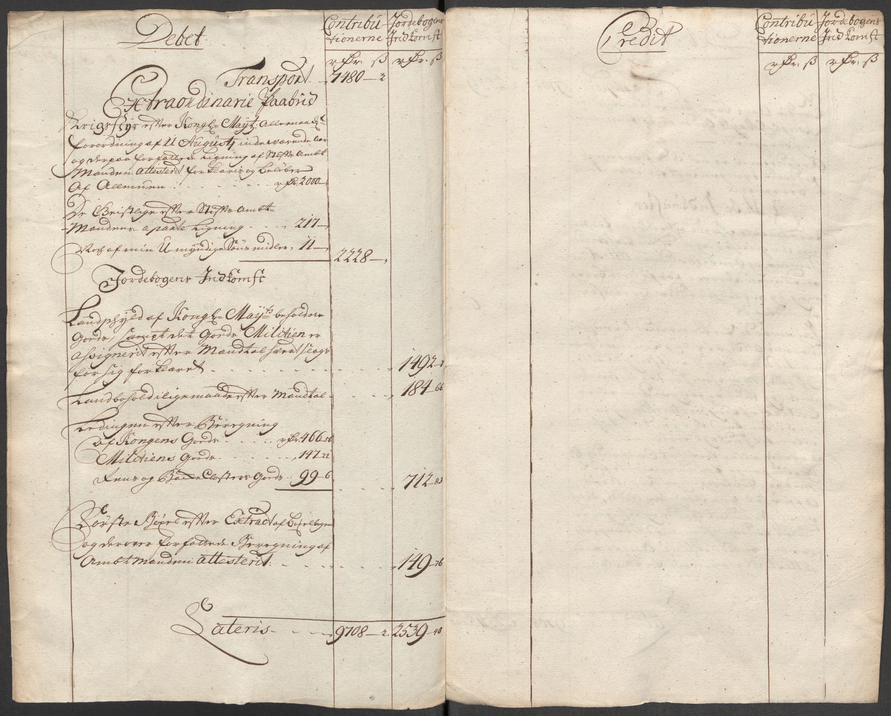 Rentekammeret inntil 1814, Reviderte regnskaper, Fogderegnskap, RA/EA-4092/R63/L4324: Fogderegnskap Inderøy, 1716, s. 17