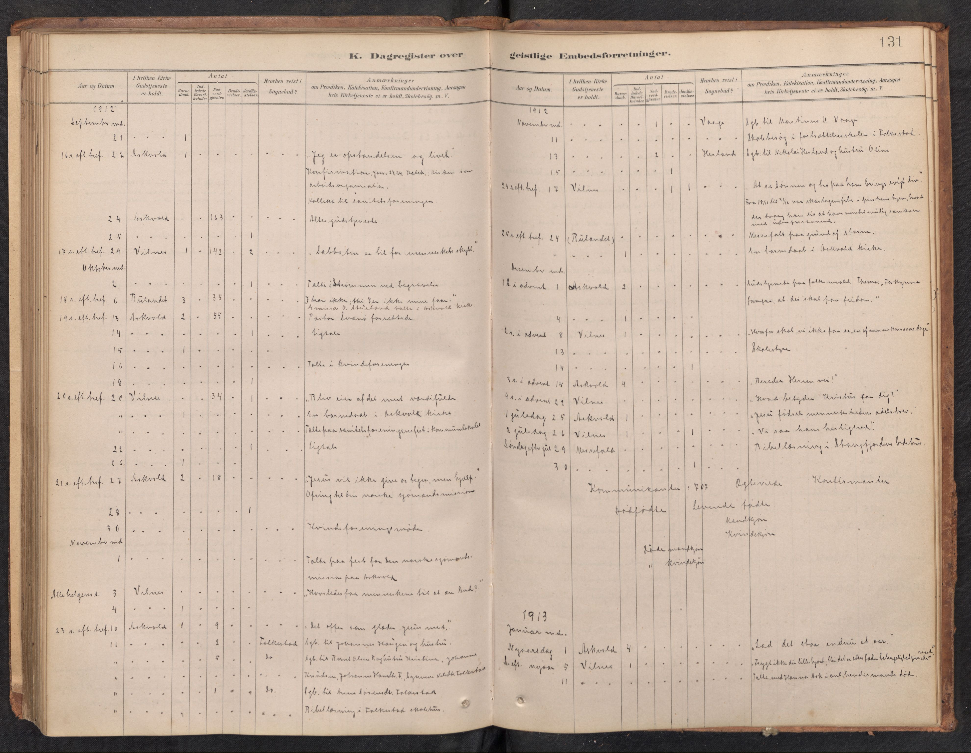 Askvoll sokneprestembete, SAB/A-79501/H/Haa/Haad/L0002: Dagregister nr. D 2, 1879-1916, s. 130b-131a